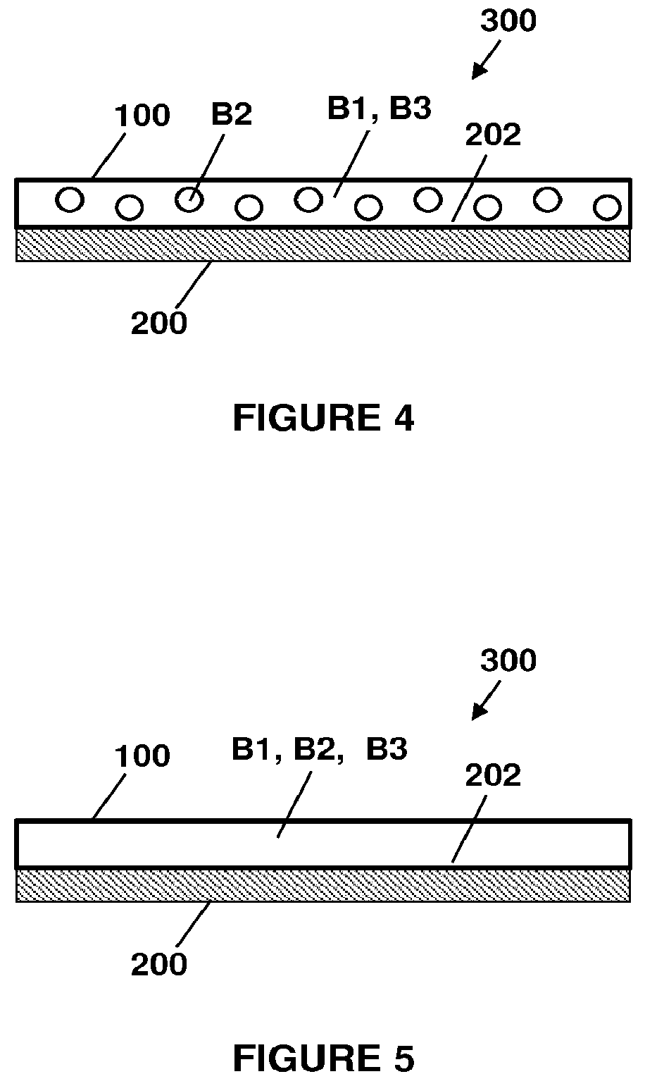 Patent US11814470 Figure 3 – Omniphobic polyurethane compositions, related articles, and related methods