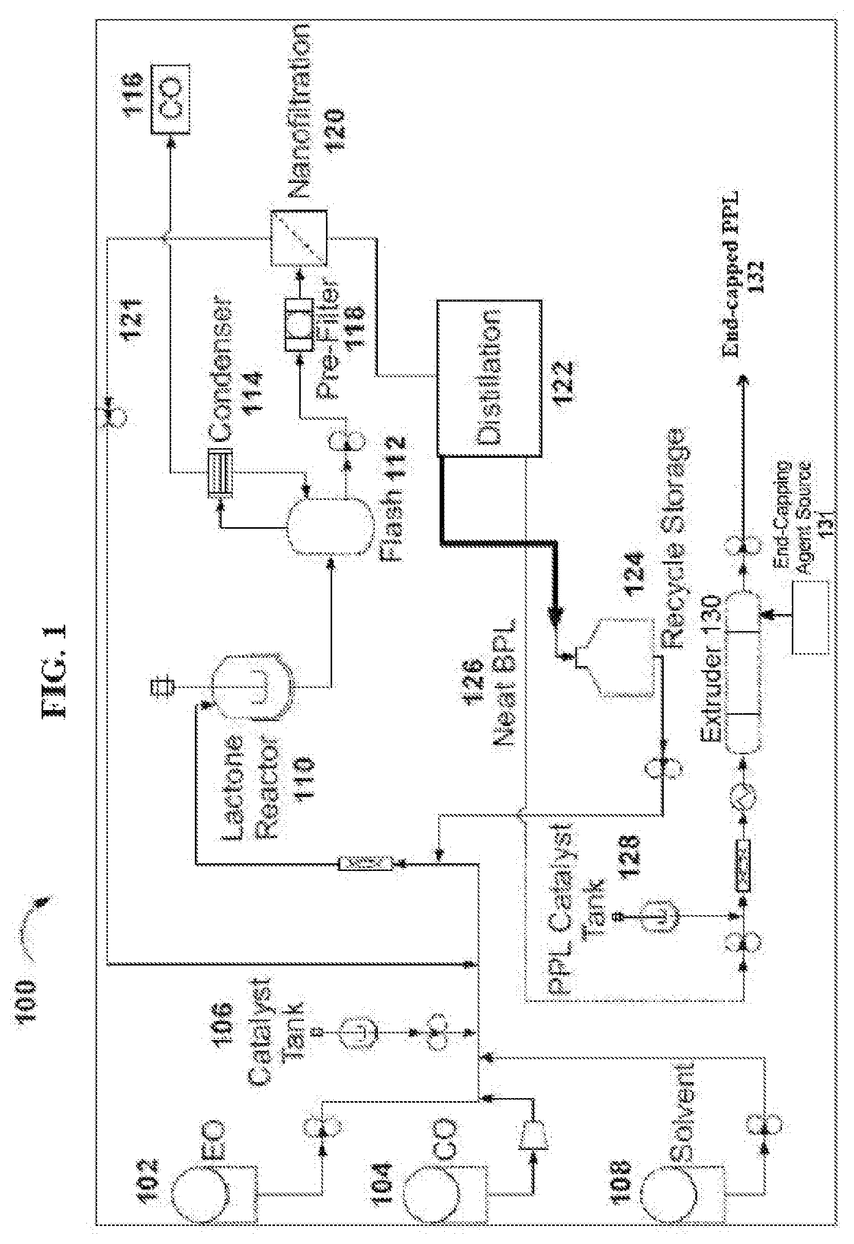 Patent US11814478 — Stabilizing polypropiolactone by end-capping with end-capping agents — Figure 1