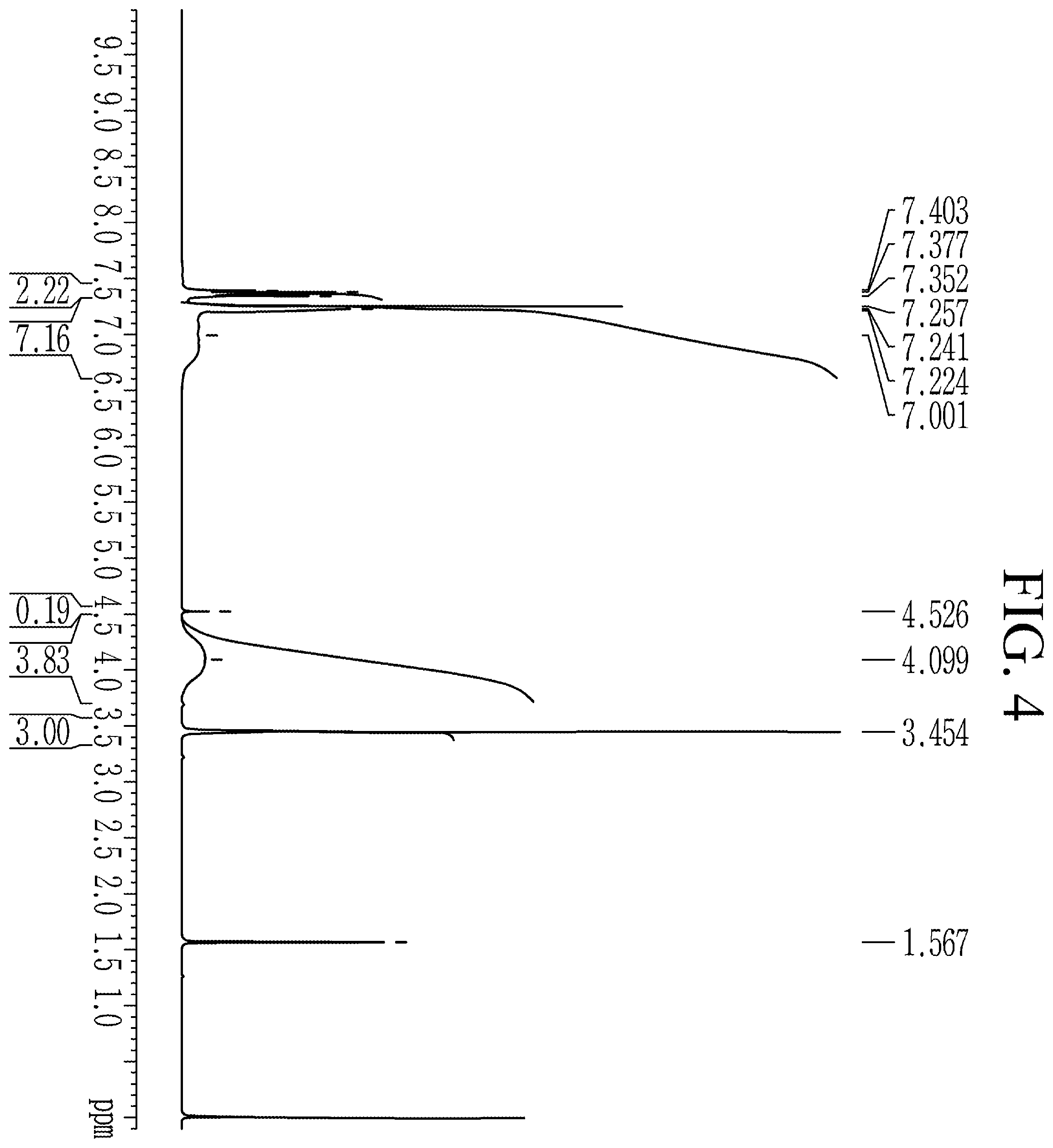 Patent US11814482 Figure 4 – Triazine ring-containing polymer, and thermoplastic article and optical part including same