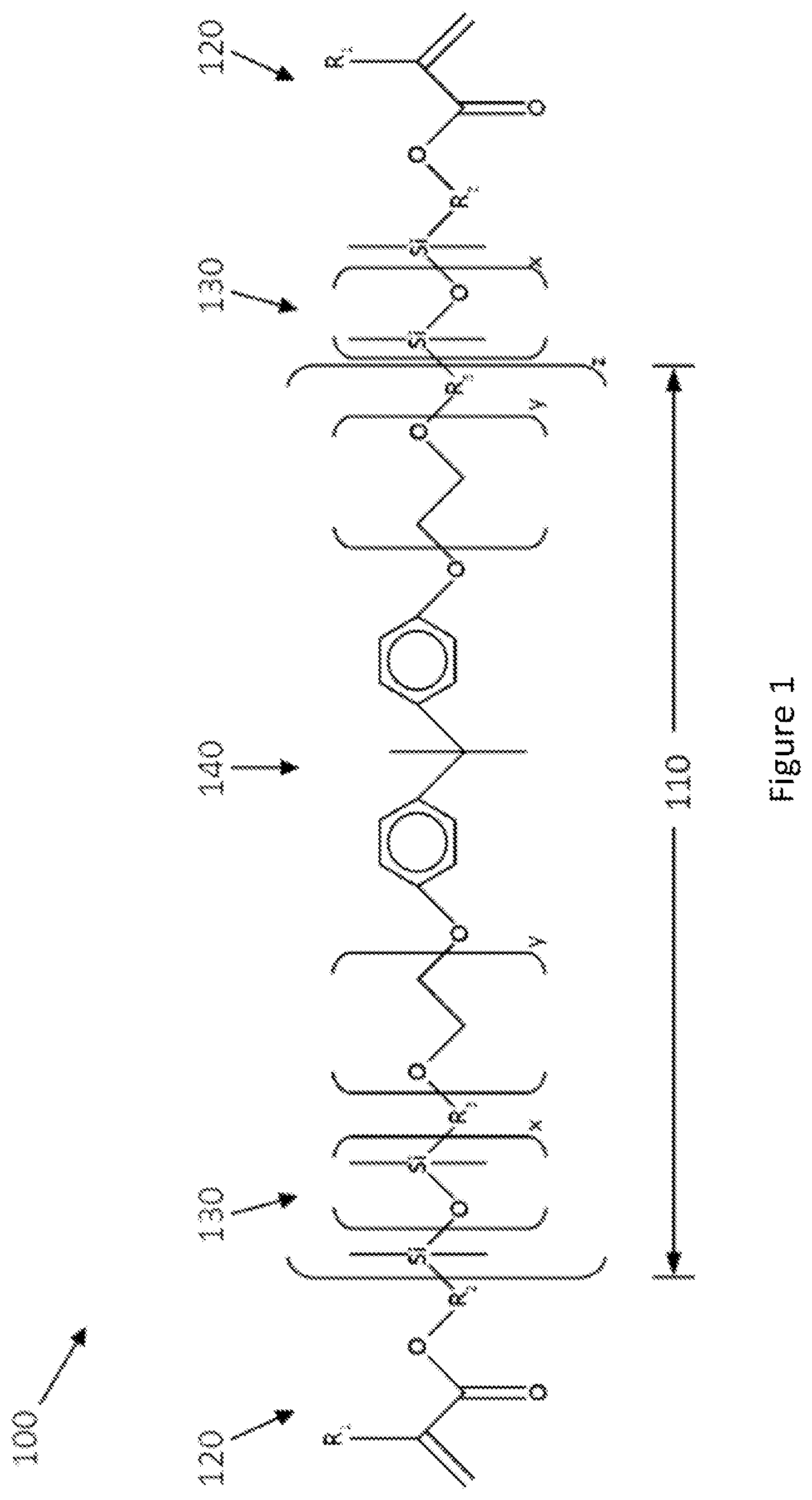 Patent US11814485 Figure 1 – Linear block copolymer toughener with acrylate functional groups