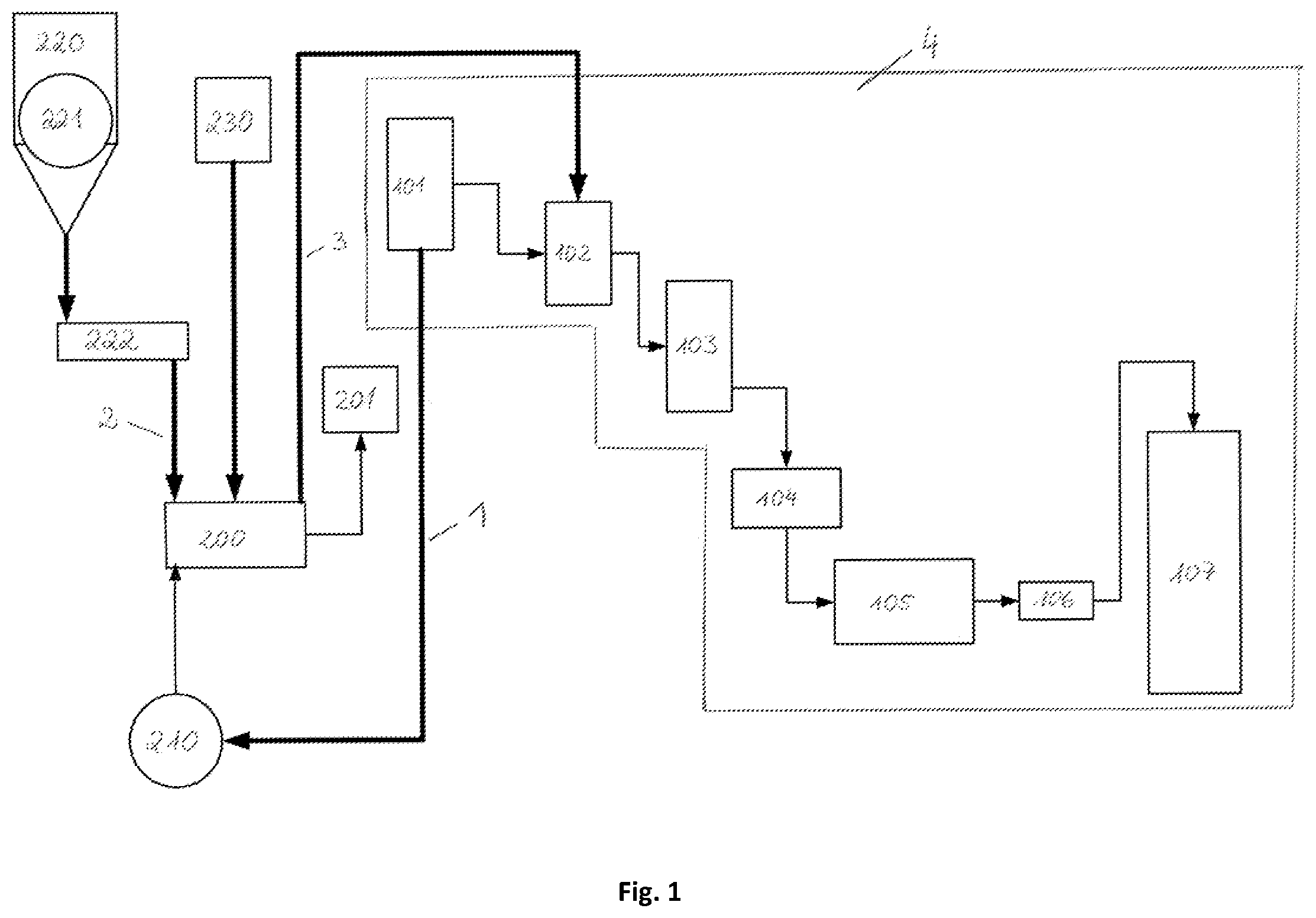 Patent US11814486 Figure 1 – Apparatus and method for mixing recycling material into a polyester melt