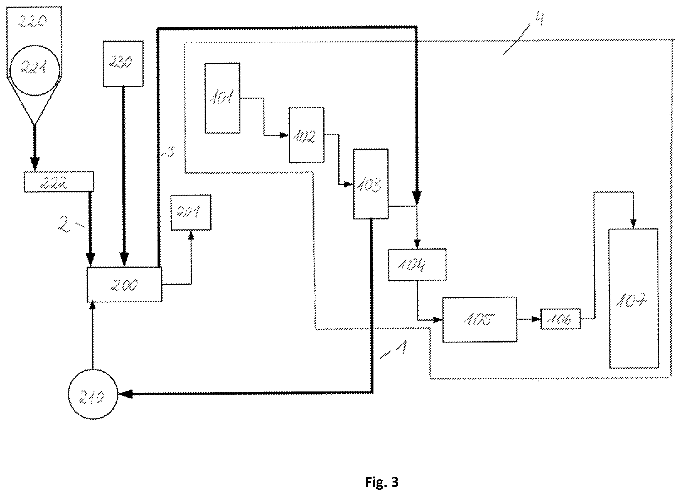 Patent US11814486 Figure 3 – Apparatus and method for mixing recycling material into a polyester melt