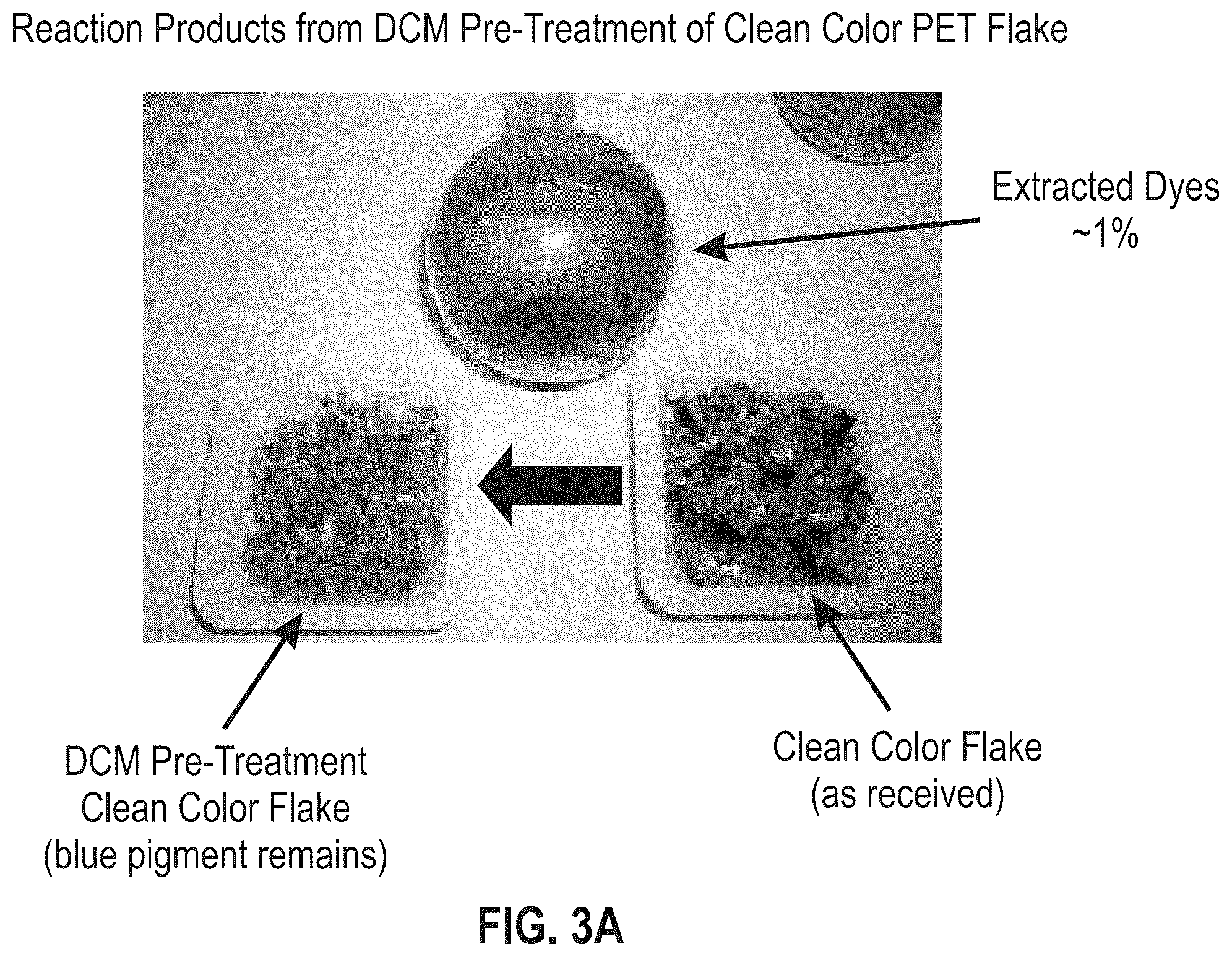 Patent US11814487 Figure 3 – Feedstock purification of polyester waste for recycling processes