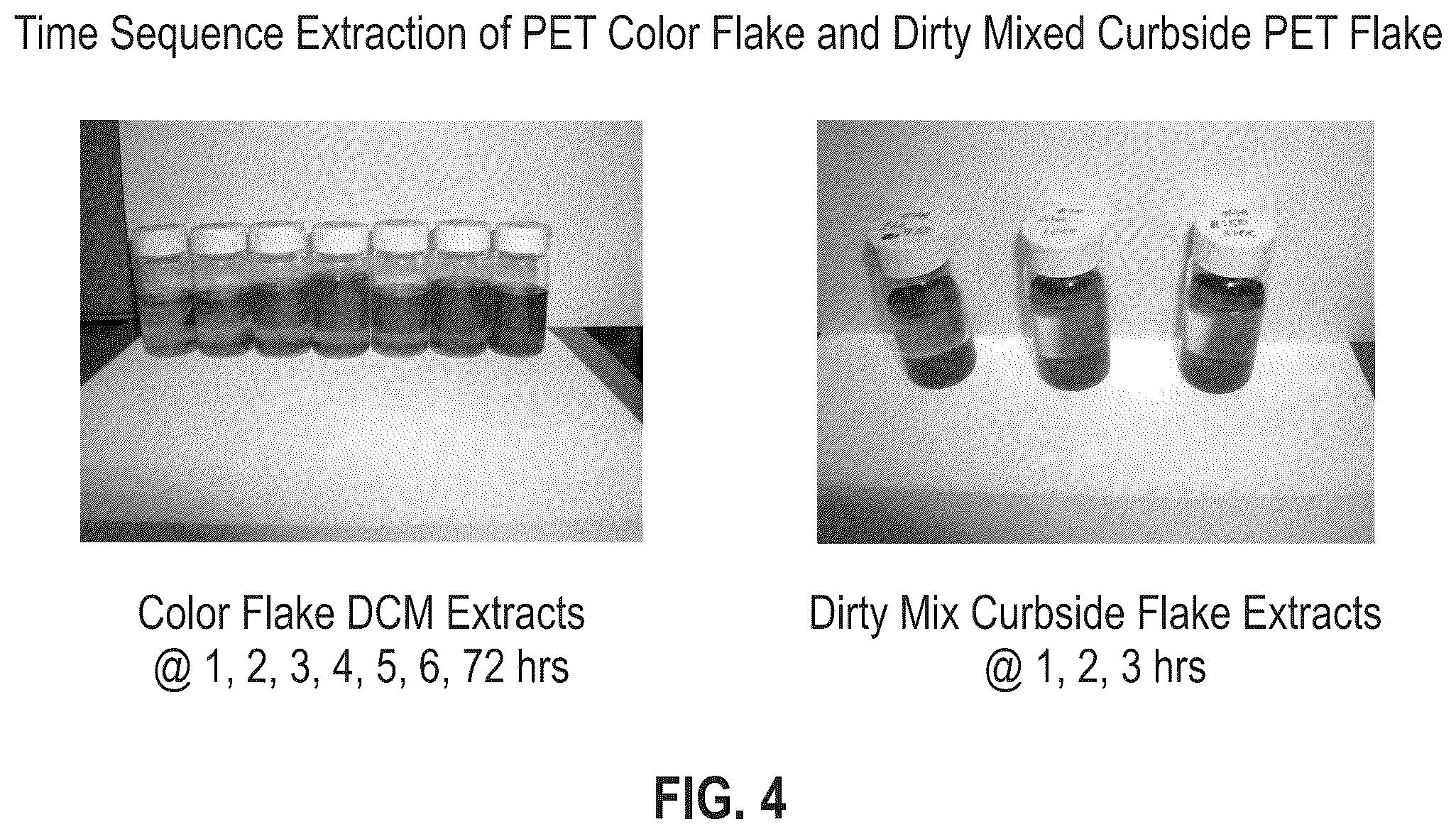 Patent US11814487 Figure 5 – Feedstock purification of polyester waste for recycling processes
