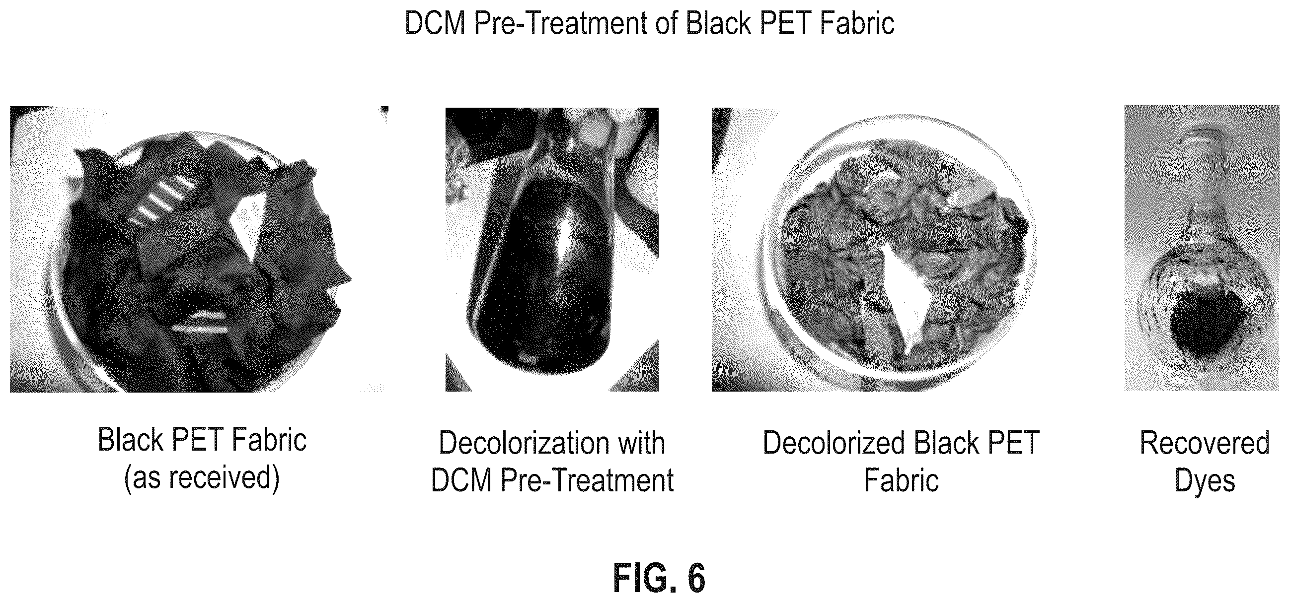 Patent US11814487 Figure 7 – Feedstock purification of polyester waste for recycling processes