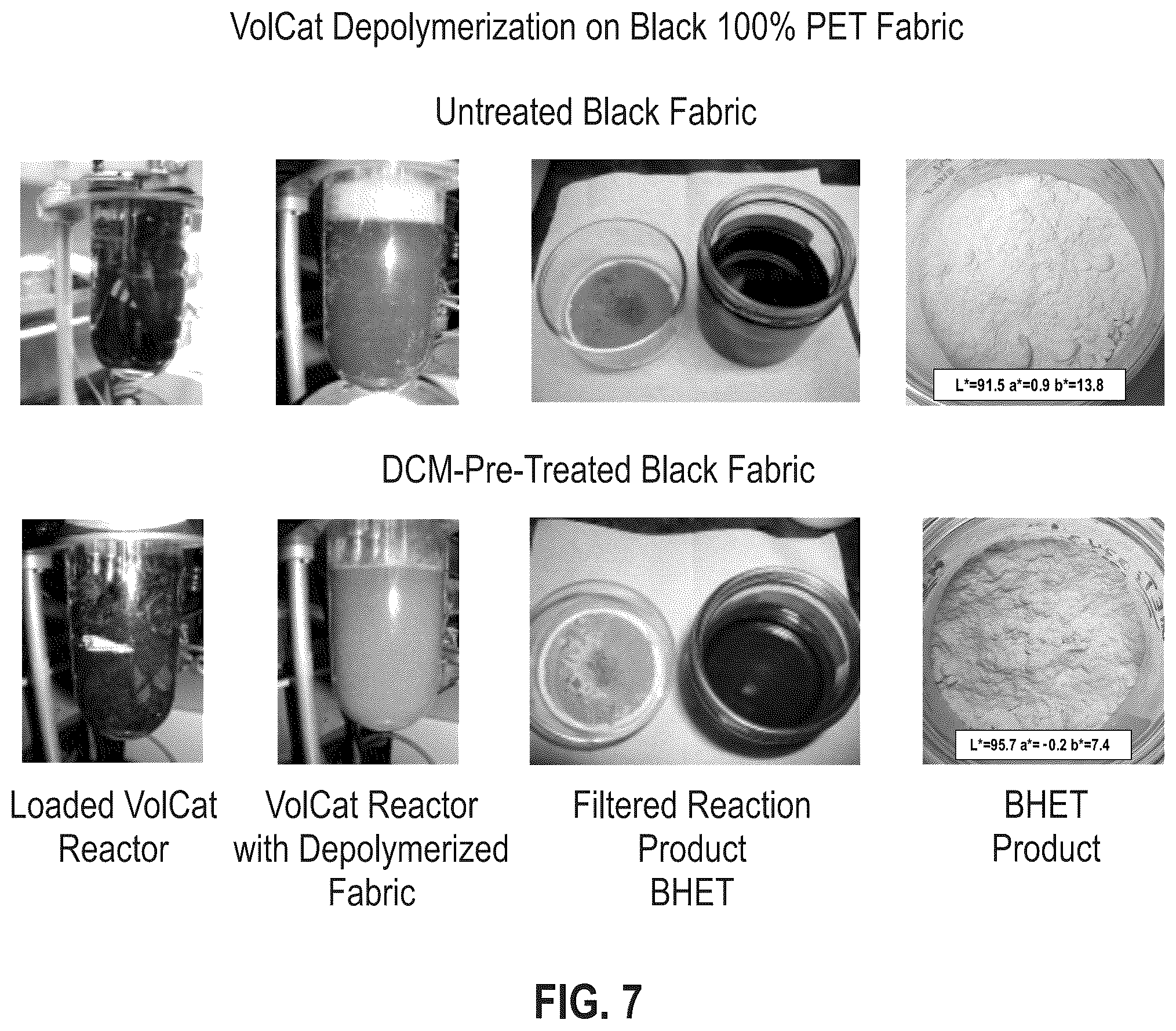 Patent US11814487 Figure 8 – Feedstock purification of polyester waste for recycling processes