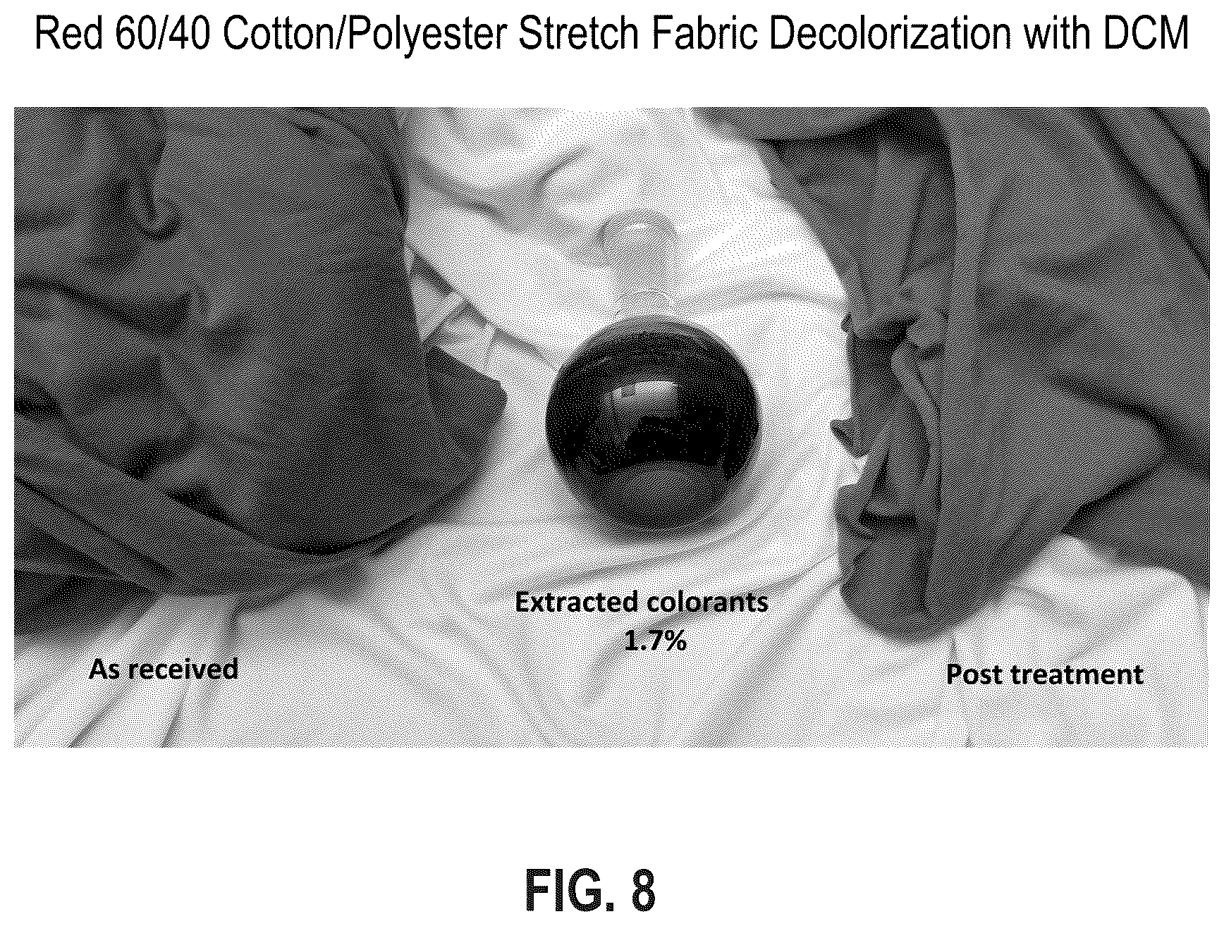 Patent US11814487 Figure 9 – Feedstock purification of polyester waste for recycling processes
