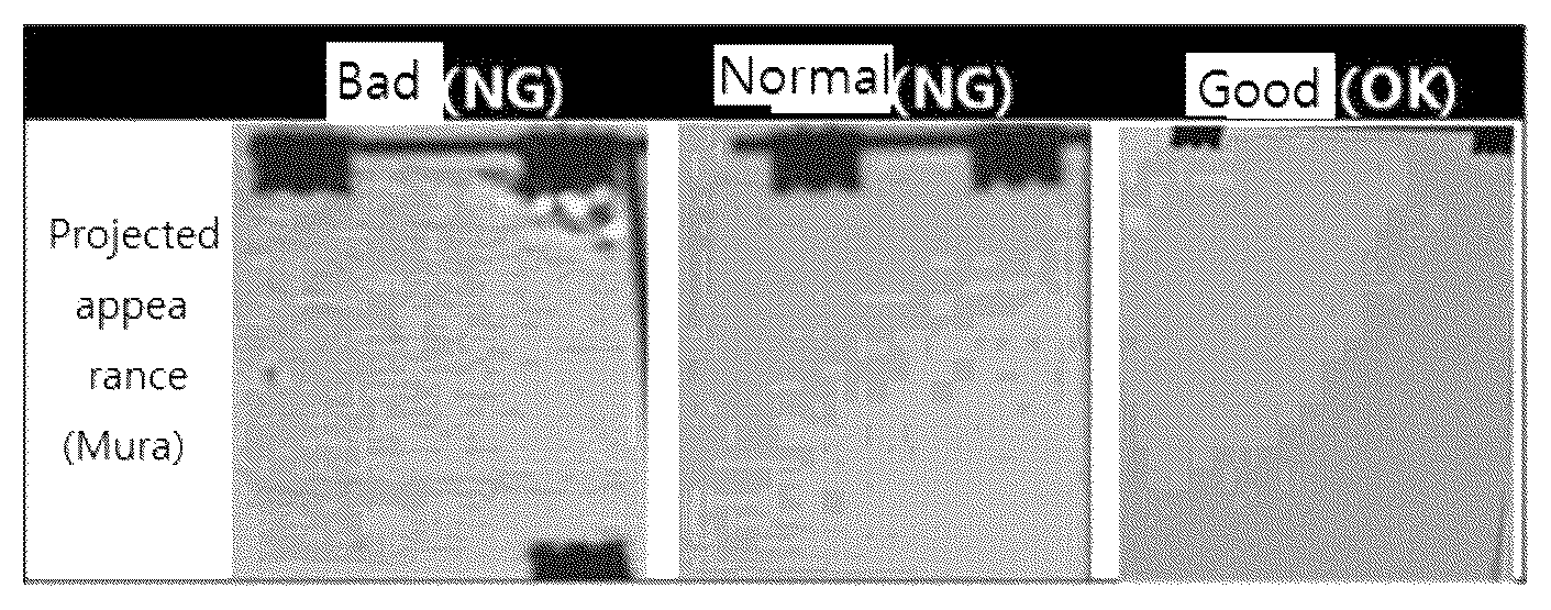 Patent US11814491 Figure 1 – Transparent film, optical material comprising the same, and display device comprising the same