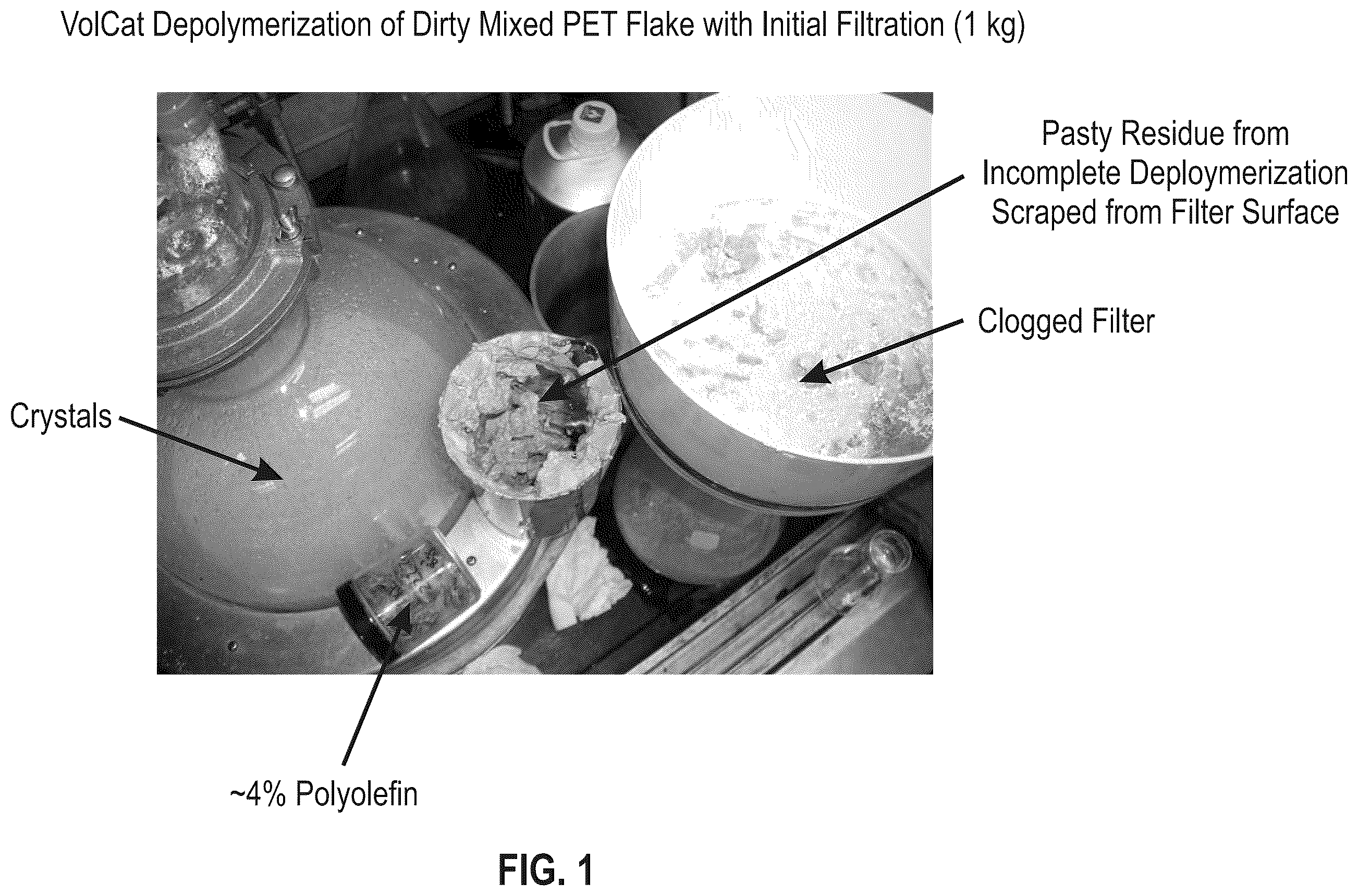 Patent US11814492 Figure 1 – Polyester recycling process with pre-reaction purification
