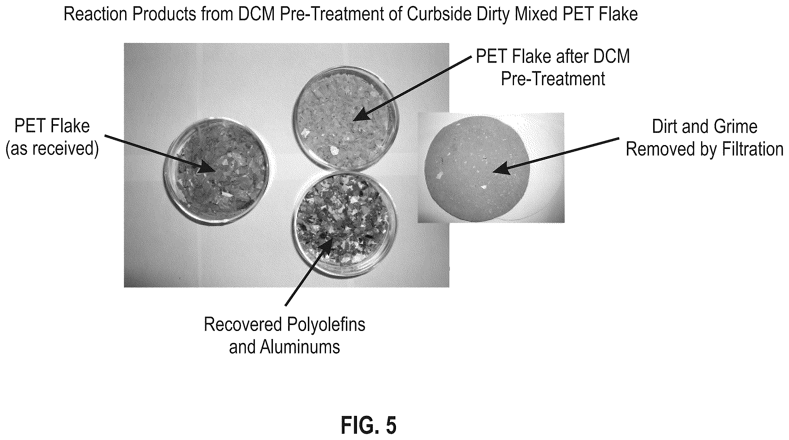 Patent US11814492 Figure 6 – Polyester recycling process with pre-reaction purification