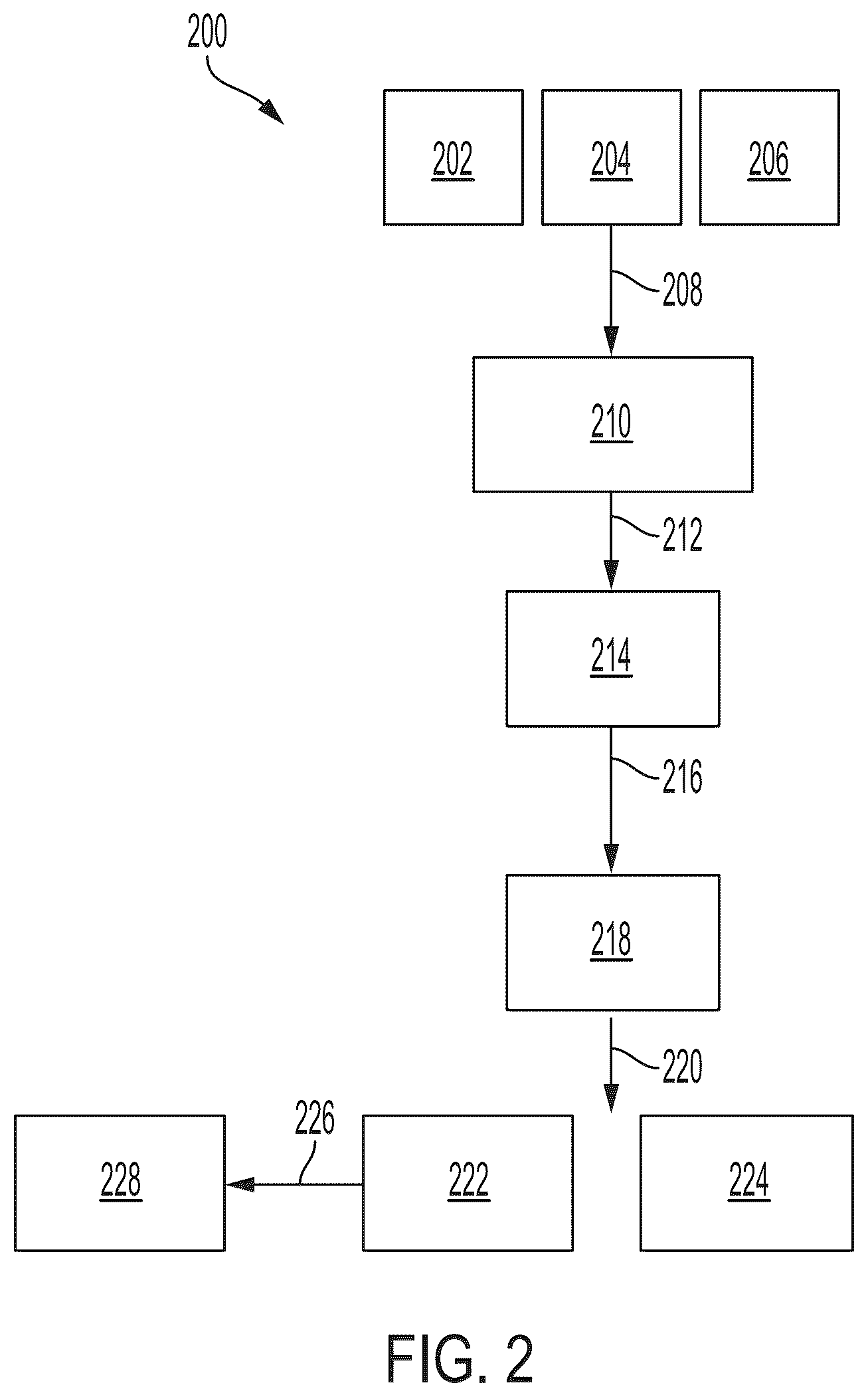 Patent US11814494 Figure 2 – Thermoplastic polyester particles and methods of production and uses thereof