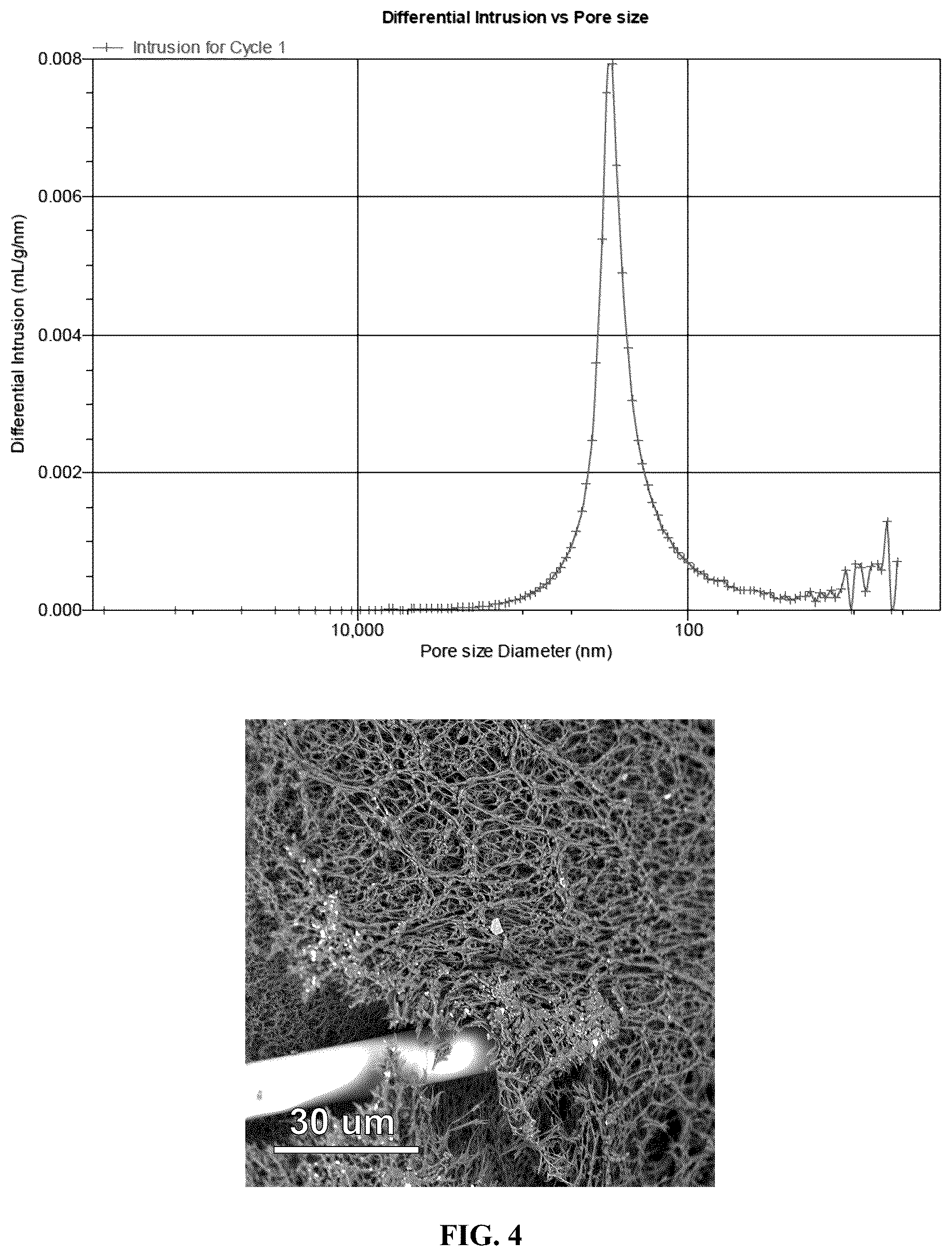 Patent US11814497 Figure 4 – Organic polymer aerogels comprising microstructures