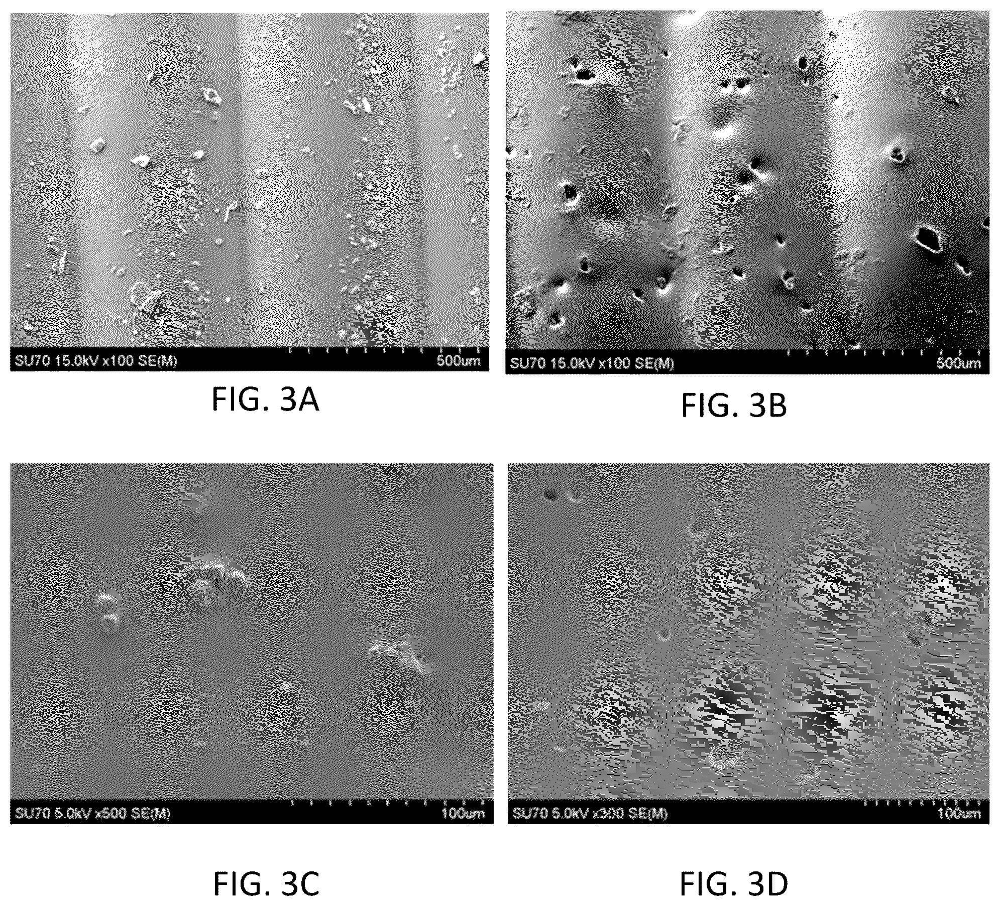 Patent US11814519 Figure 3 – Nitric oxide-releasing 3D-printing compositions and uses thereof