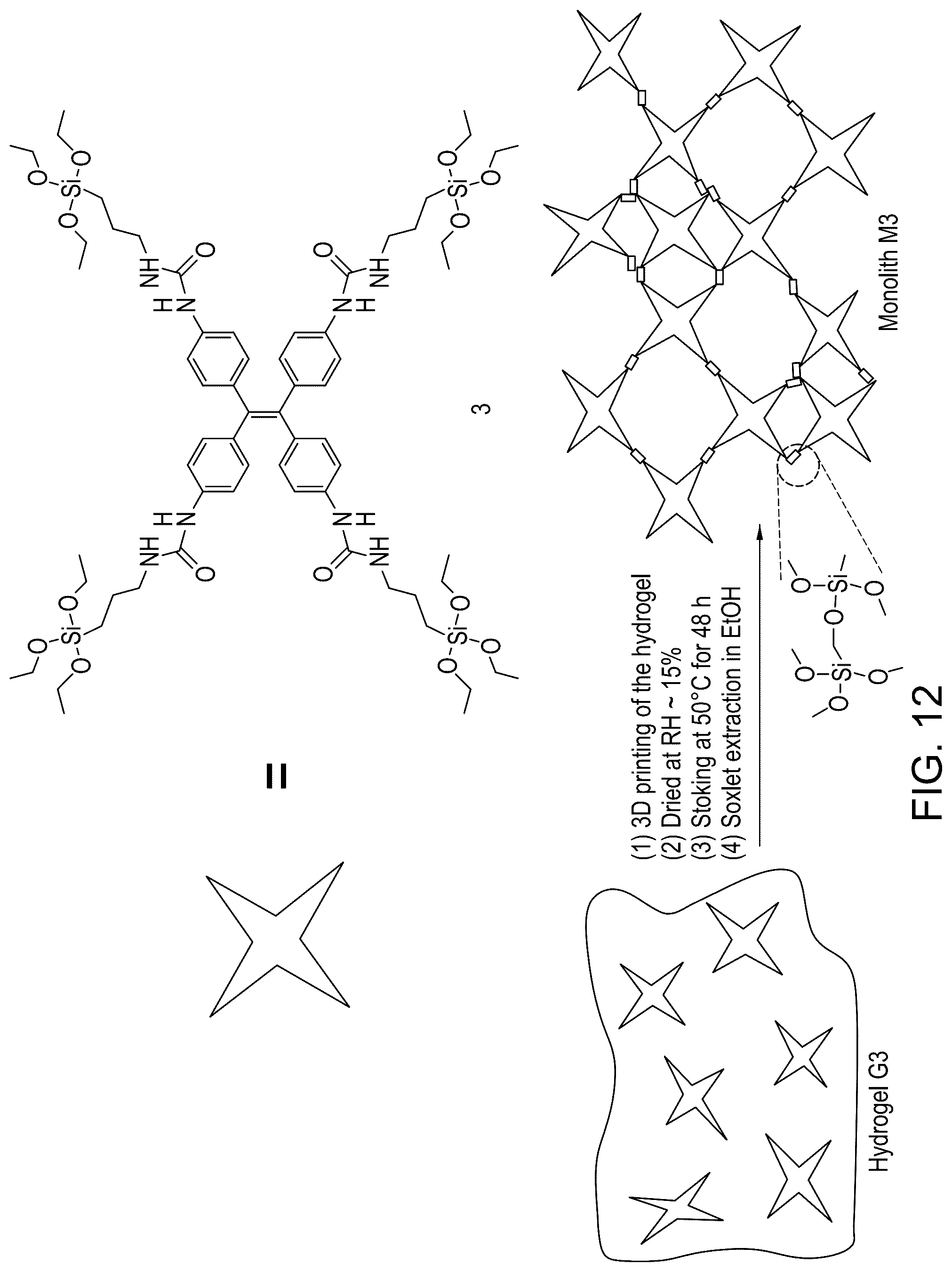 Patent US11814527 Figure 14 – Three-dimensional printing with supramolecular templated hydrogels