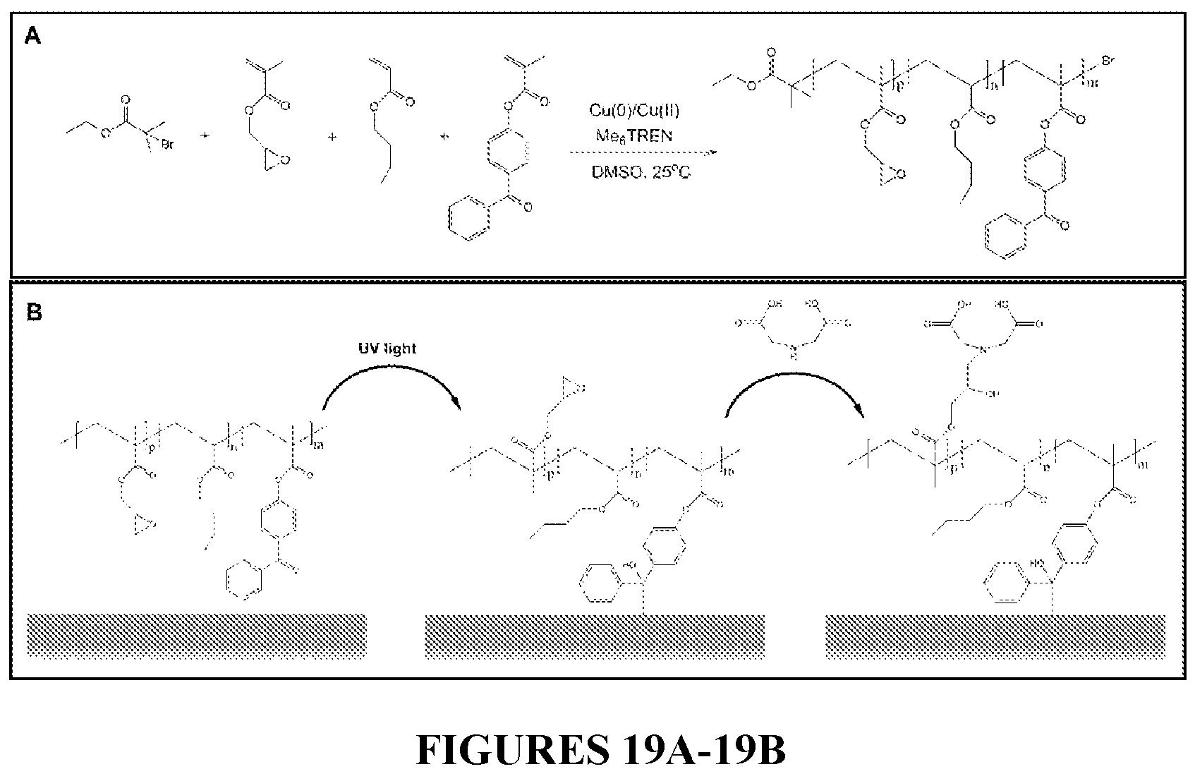 Patent US11814533 Figure 19 – Curable polymeric coatings for functional surface preparations