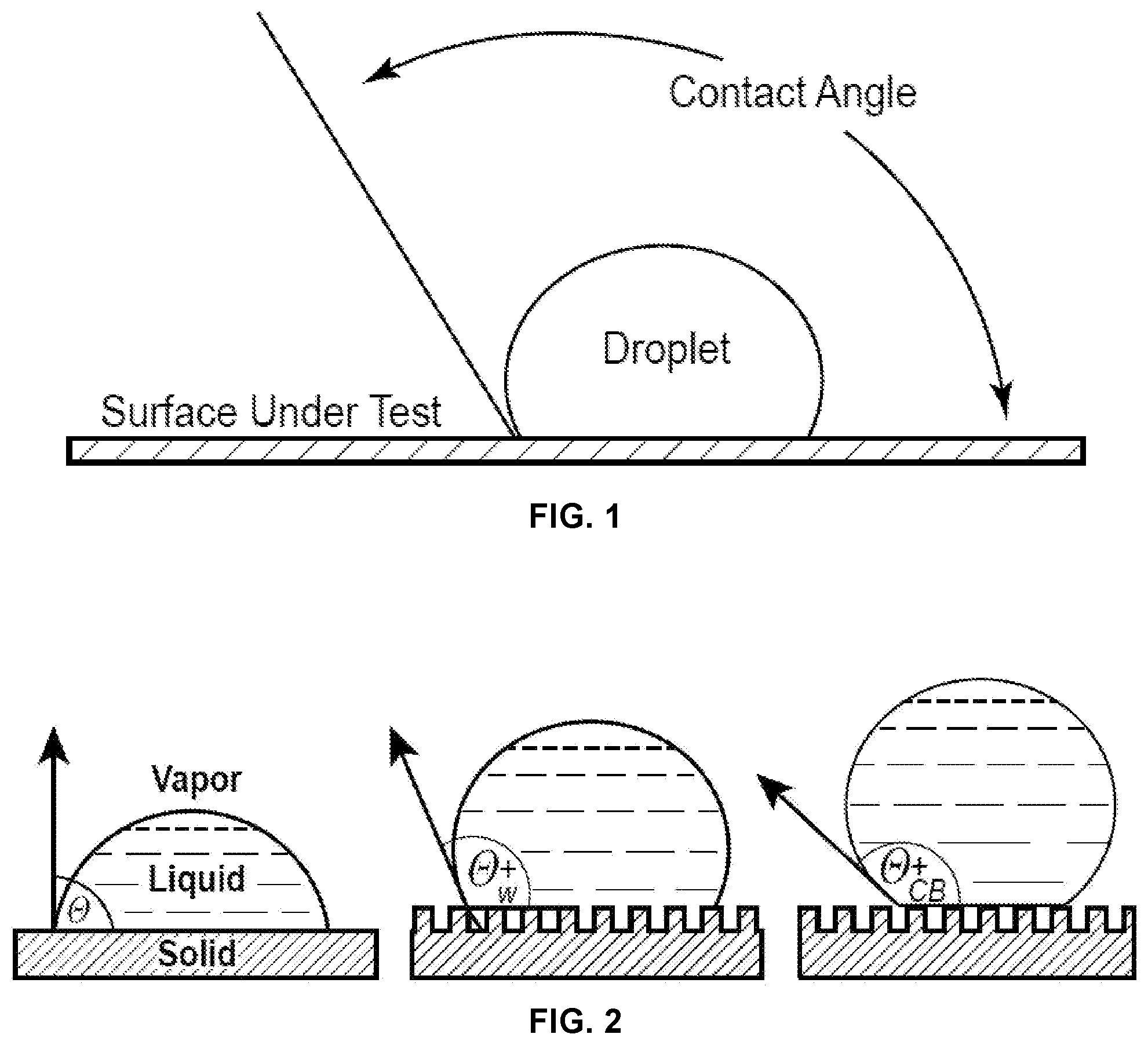 Patent US11814540 Figure 1 – Biodegradable omniphobic and high-barrier coatings, related articles, and related methods