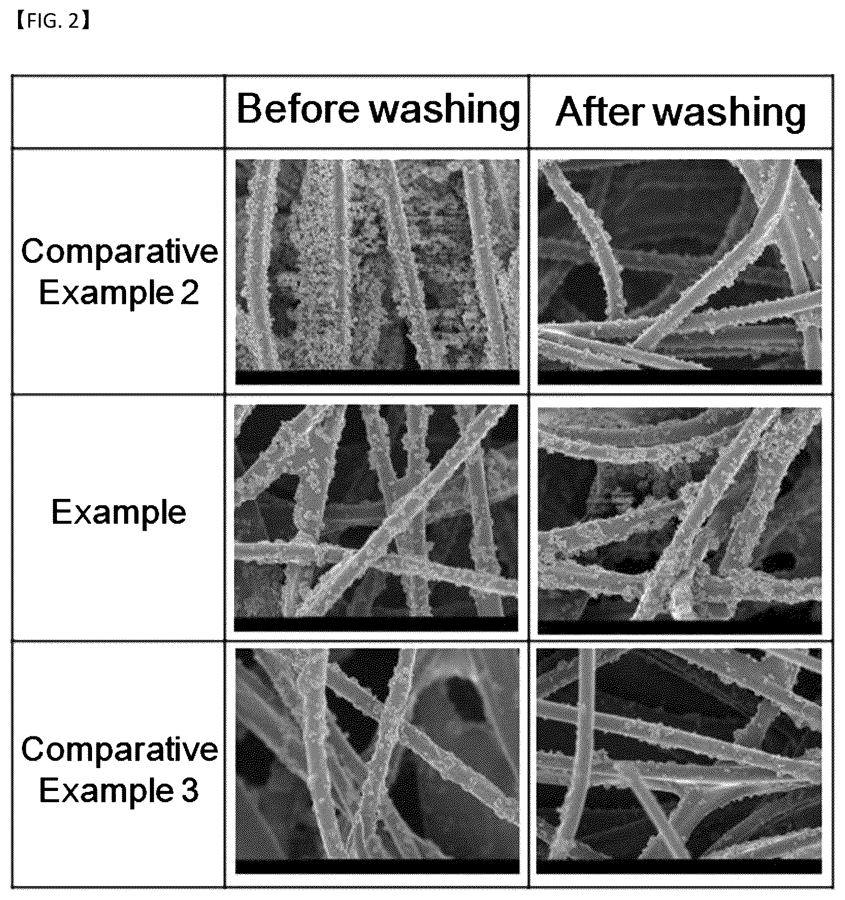 Patent US11814544 Figure 2 – Substrate treated with antimicrobial coating agent and preparation method thereof
