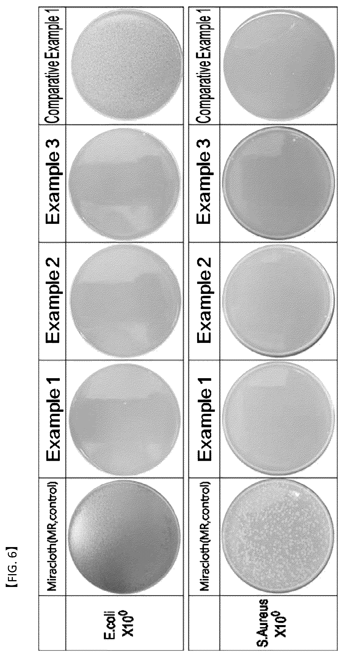 Patent US11814544 Figure 6 – Substrate treated with antimicrobial coating agent and preparation method thereof