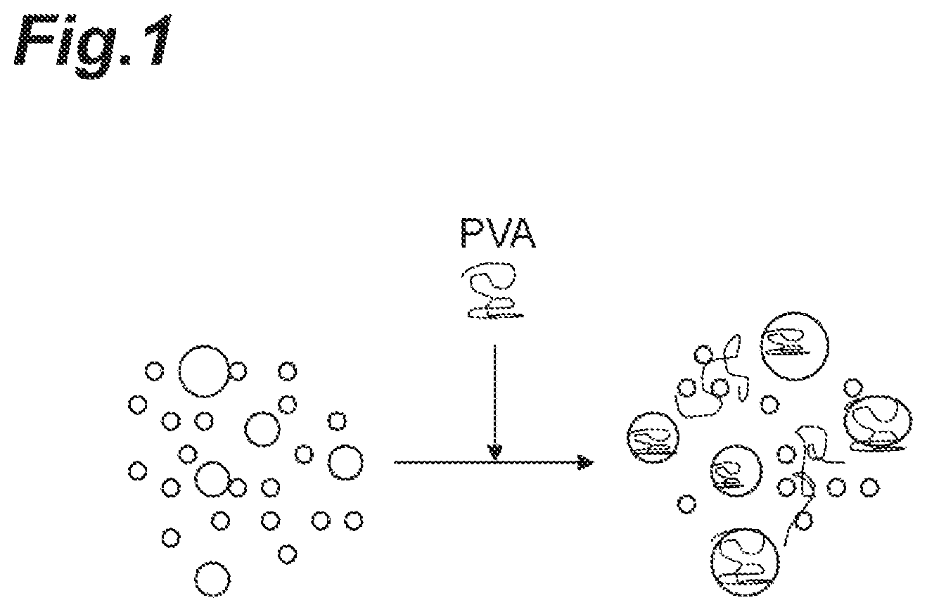 Patent US11814548 Figure 1 – Polishing liquid, polishing liquid set, and polishing method