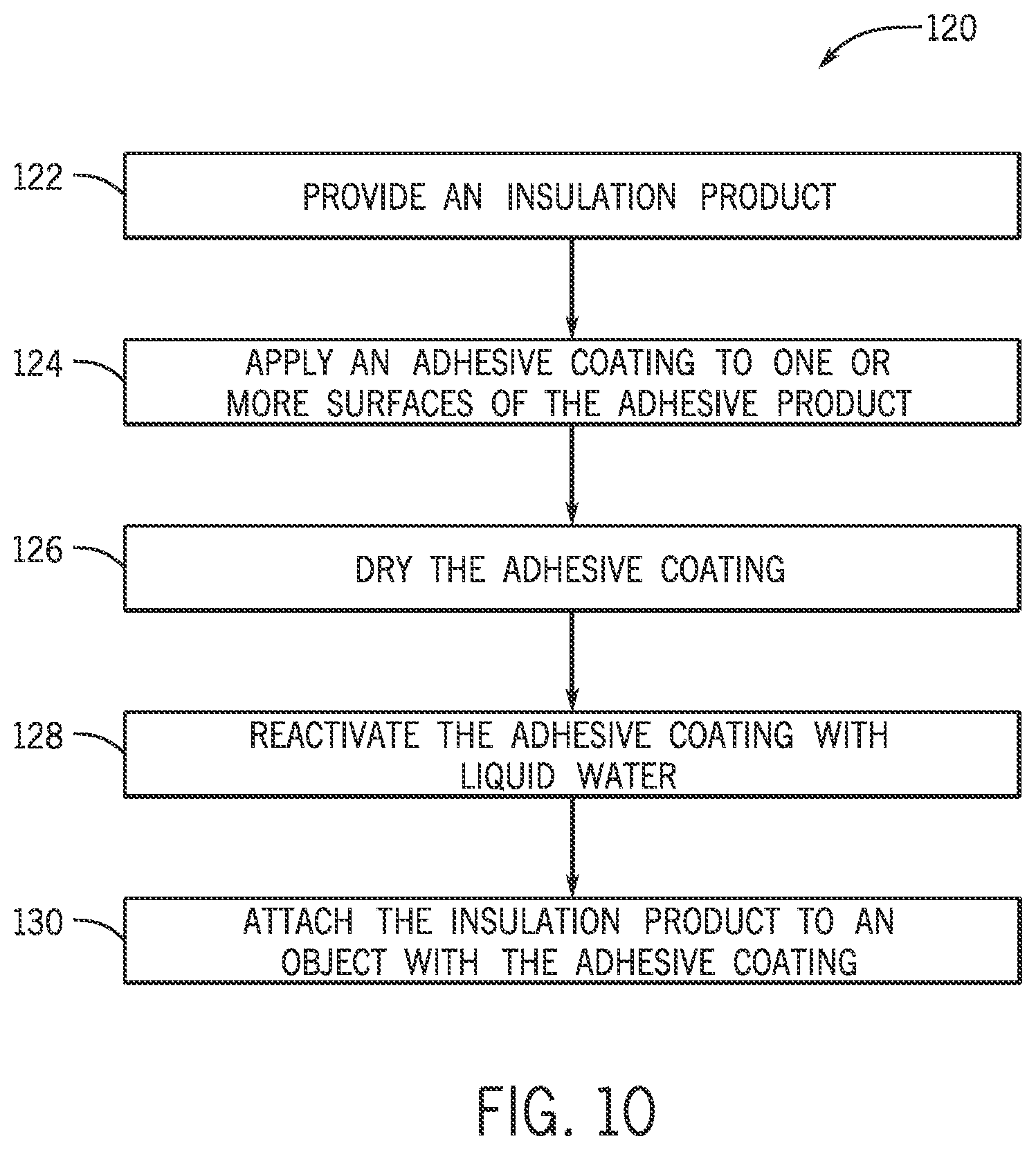 Patent US11814550 Figure 4 – Self-stick insulation and methods