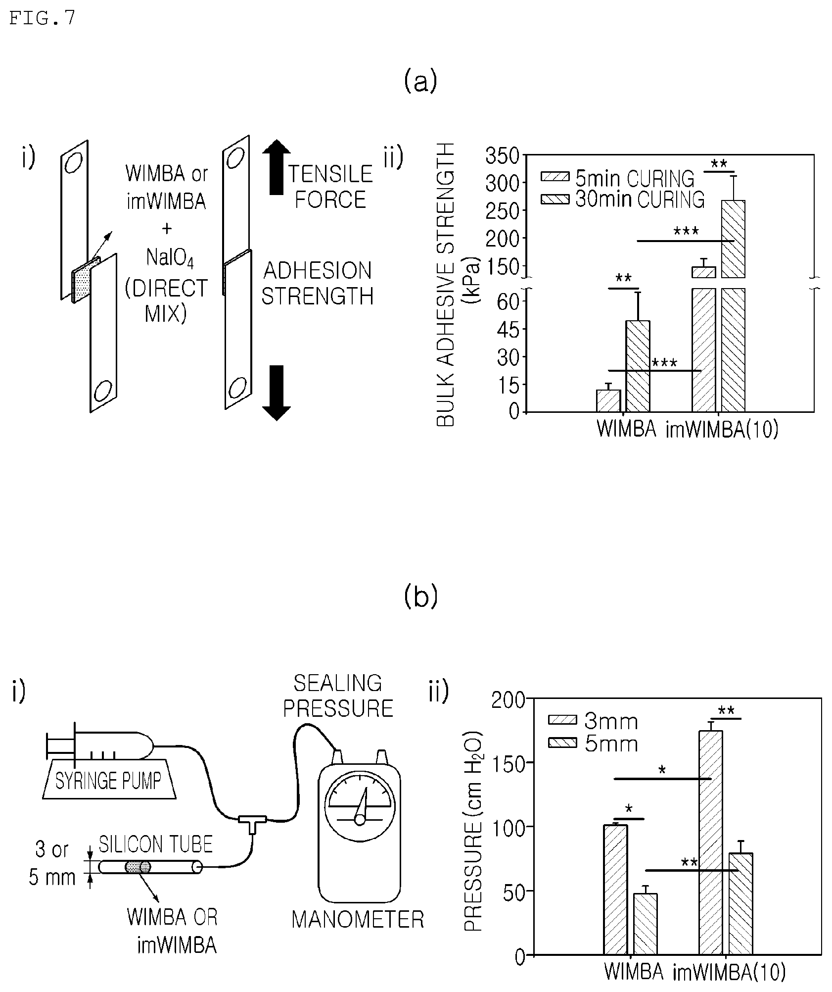 Patent US11814556 Figure 6 – Coacervate formed from catechol-substituted anionic polymer, adhesive comprising same, and method for producing same