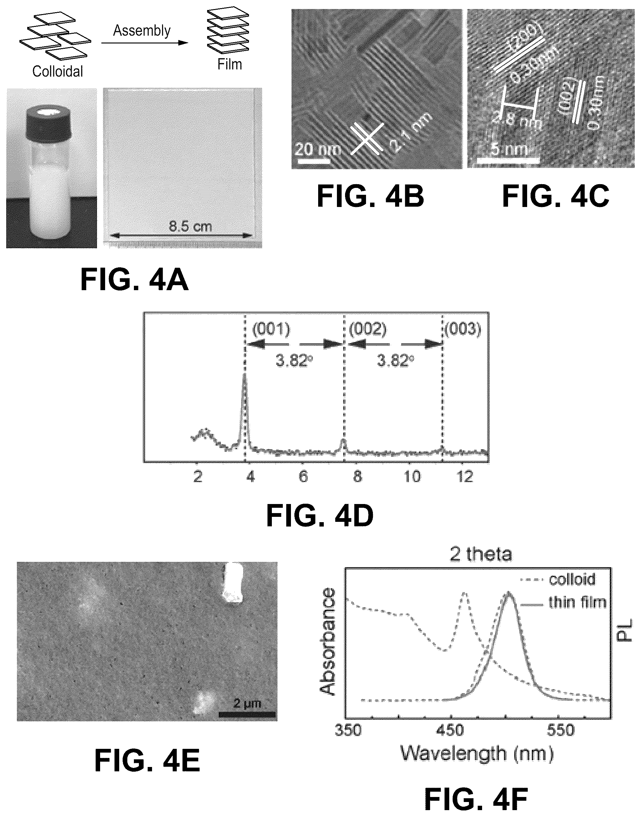 Patent US11814559 Figure 4 – Scintillation materials