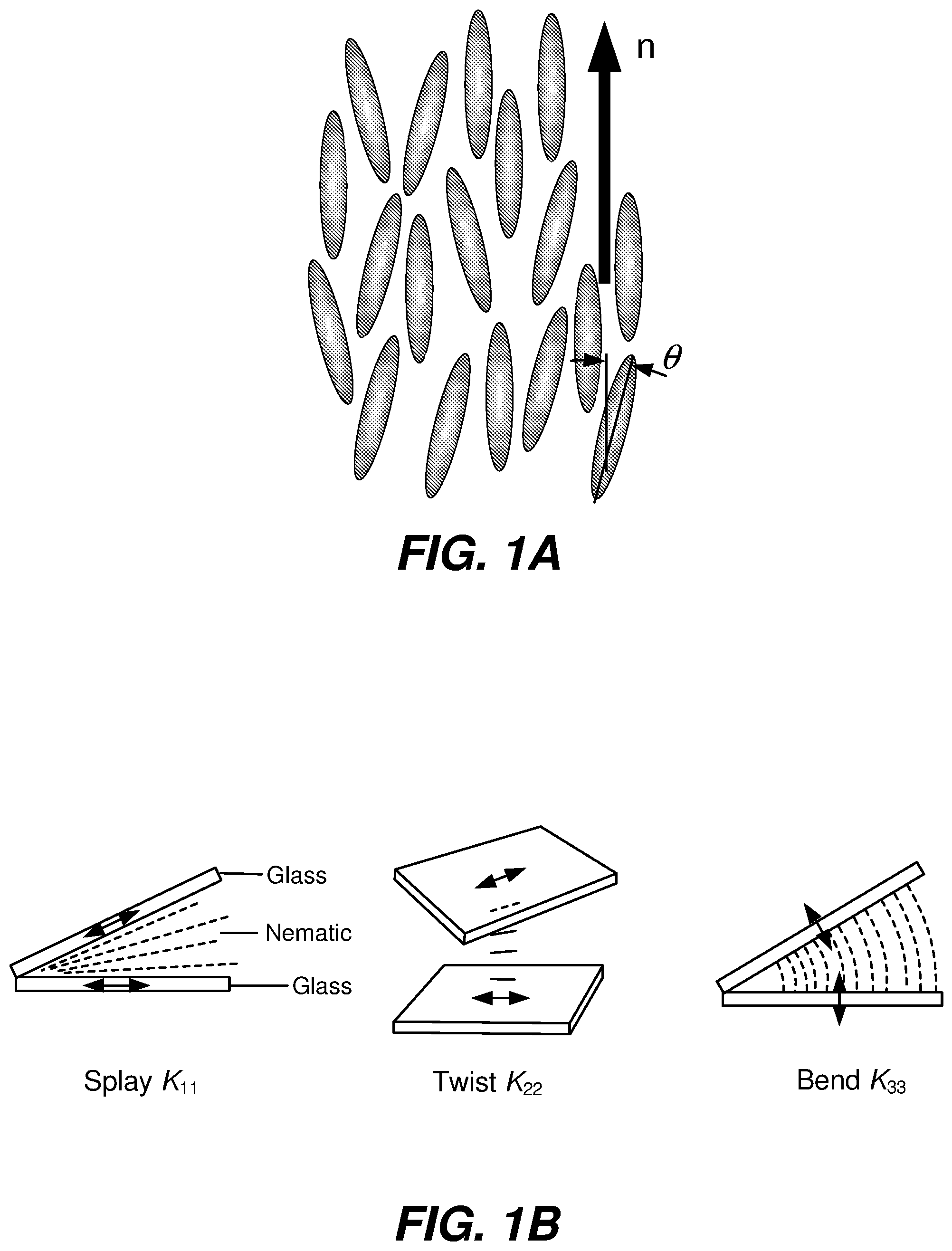 Patent US11814563 Figure 1 – Bioreachable chiral dopants for liquid crystal applications