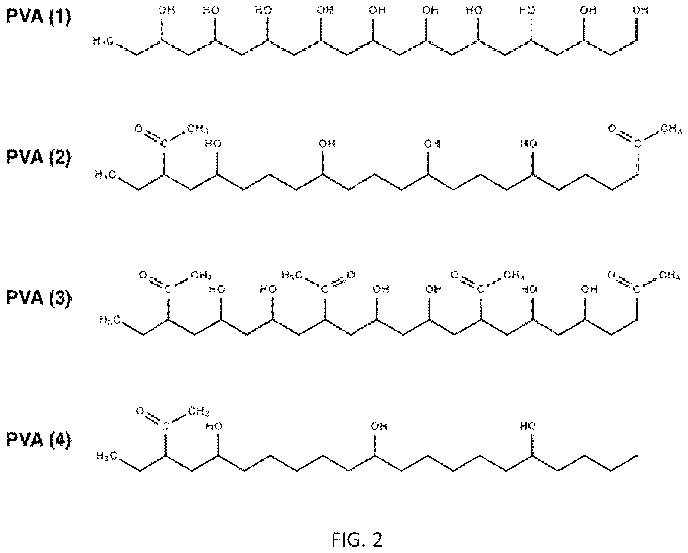 Patent US11814564 Figure 2 – Inhibition of ice nucleation with modified polyvinyl alcohol