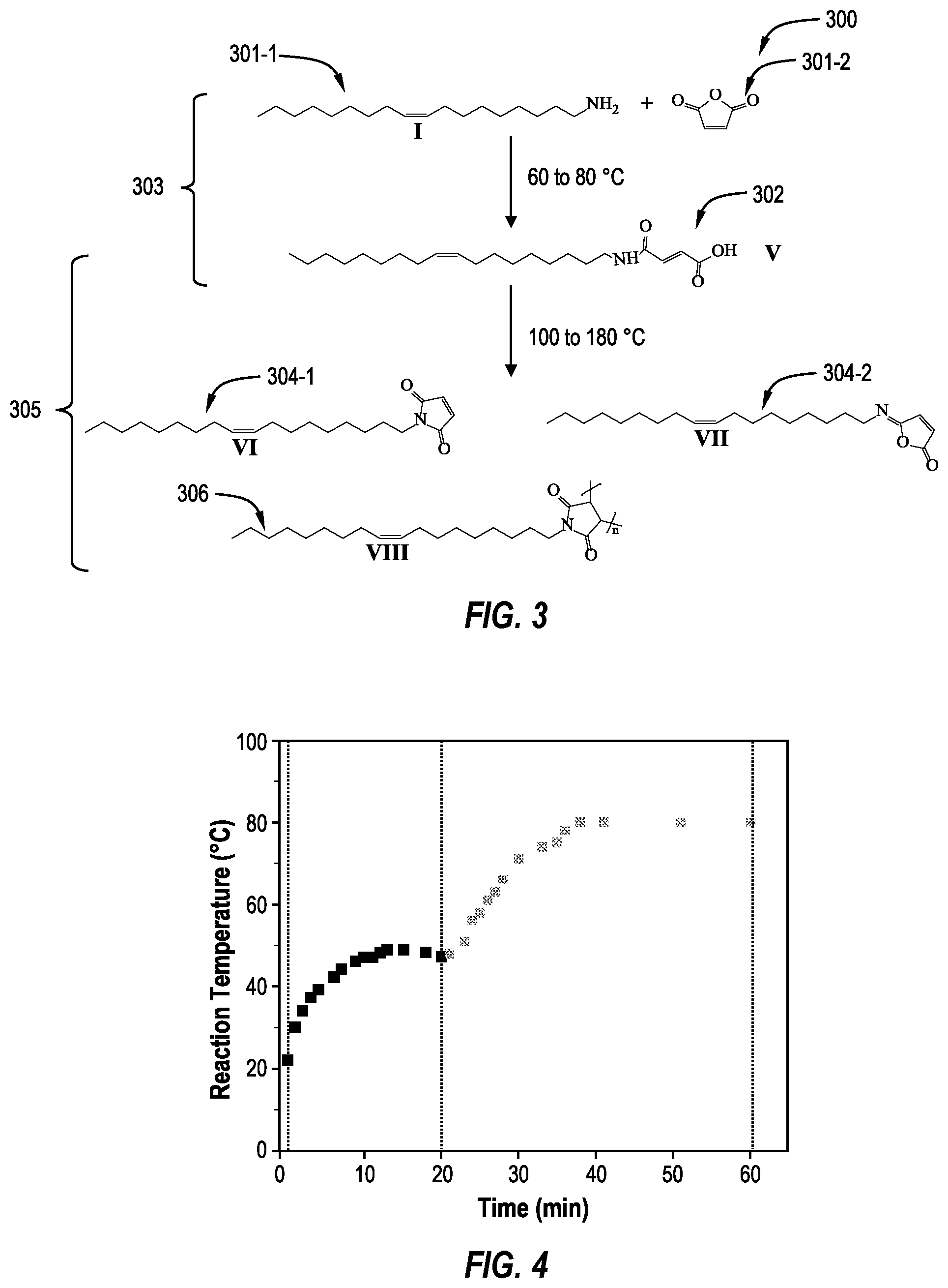 Patent US11814570 Figure 2 – Amide emulsifier for high-temperature oil-based drilling fluid