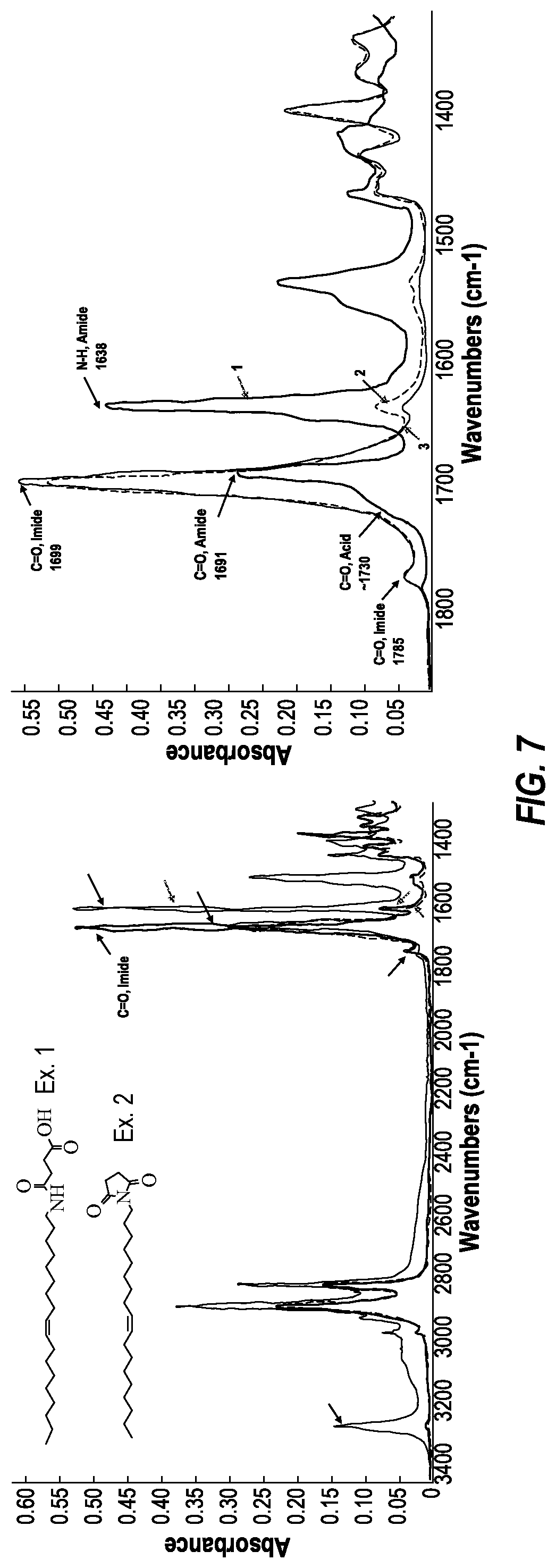 Patent US11814570 Figure 4 – Amide emulsifier for high-temperature oil-based drilling fluid