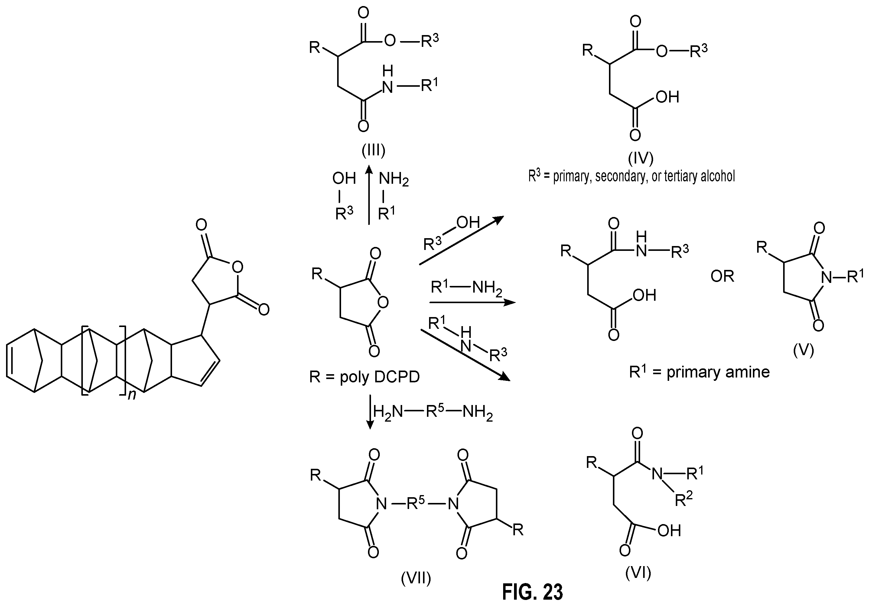 Patent US11814570 Figure 17 – Amide emulsifier for high-temperature oil-based drilling fluid