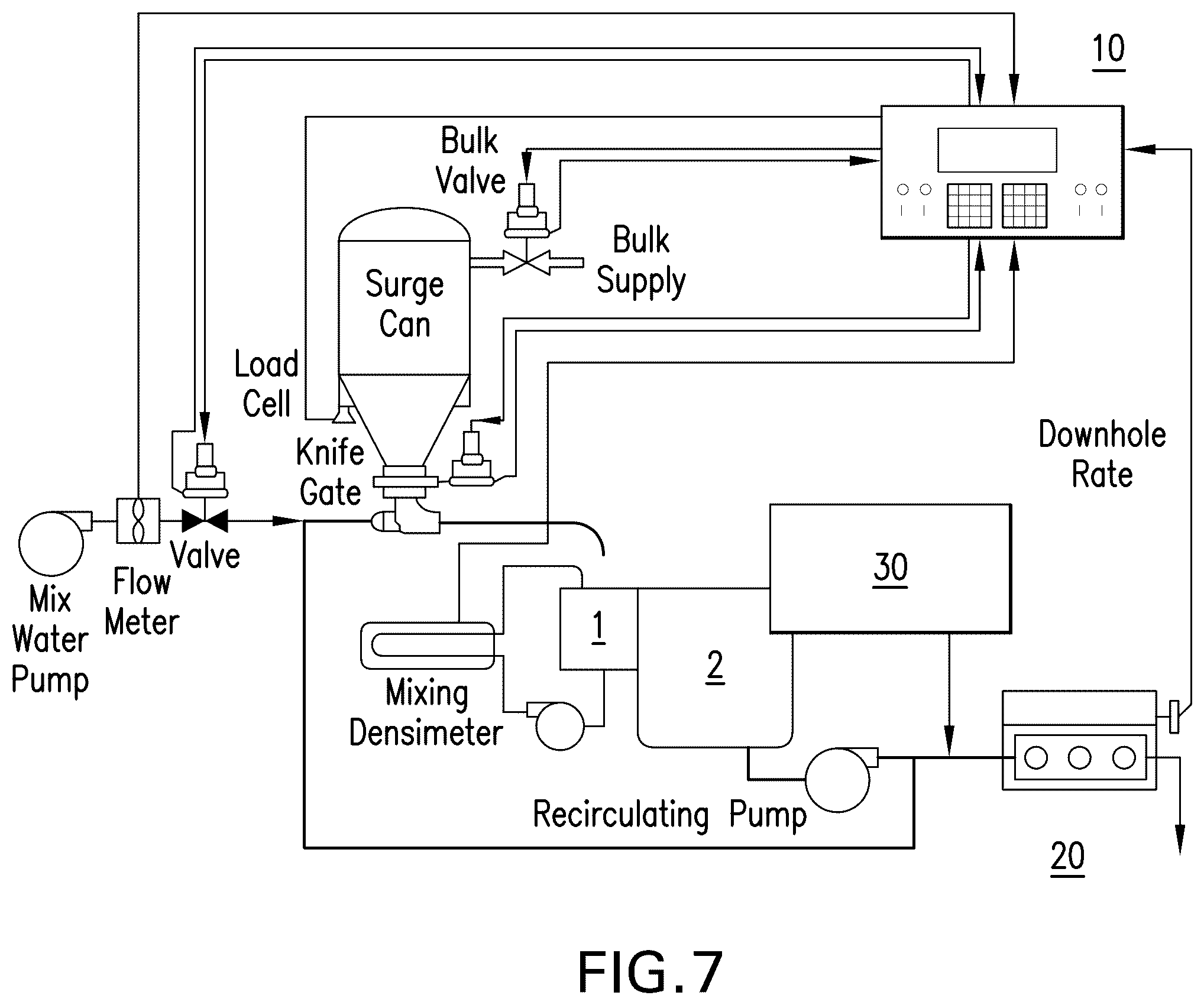Patent US11814572 Figure 6 – Methods of cementing a wellbore without using a spacer fluid with a chain extended non-ionic surfactant