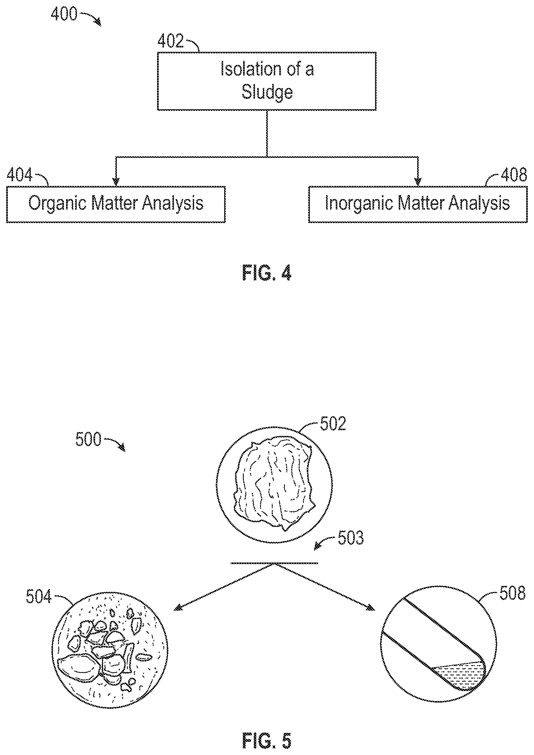 Patent US11814574 Figure 3 – Organic sludge targeted removal using nitro-activated carbon composite and acidified solution of ammonium chloride