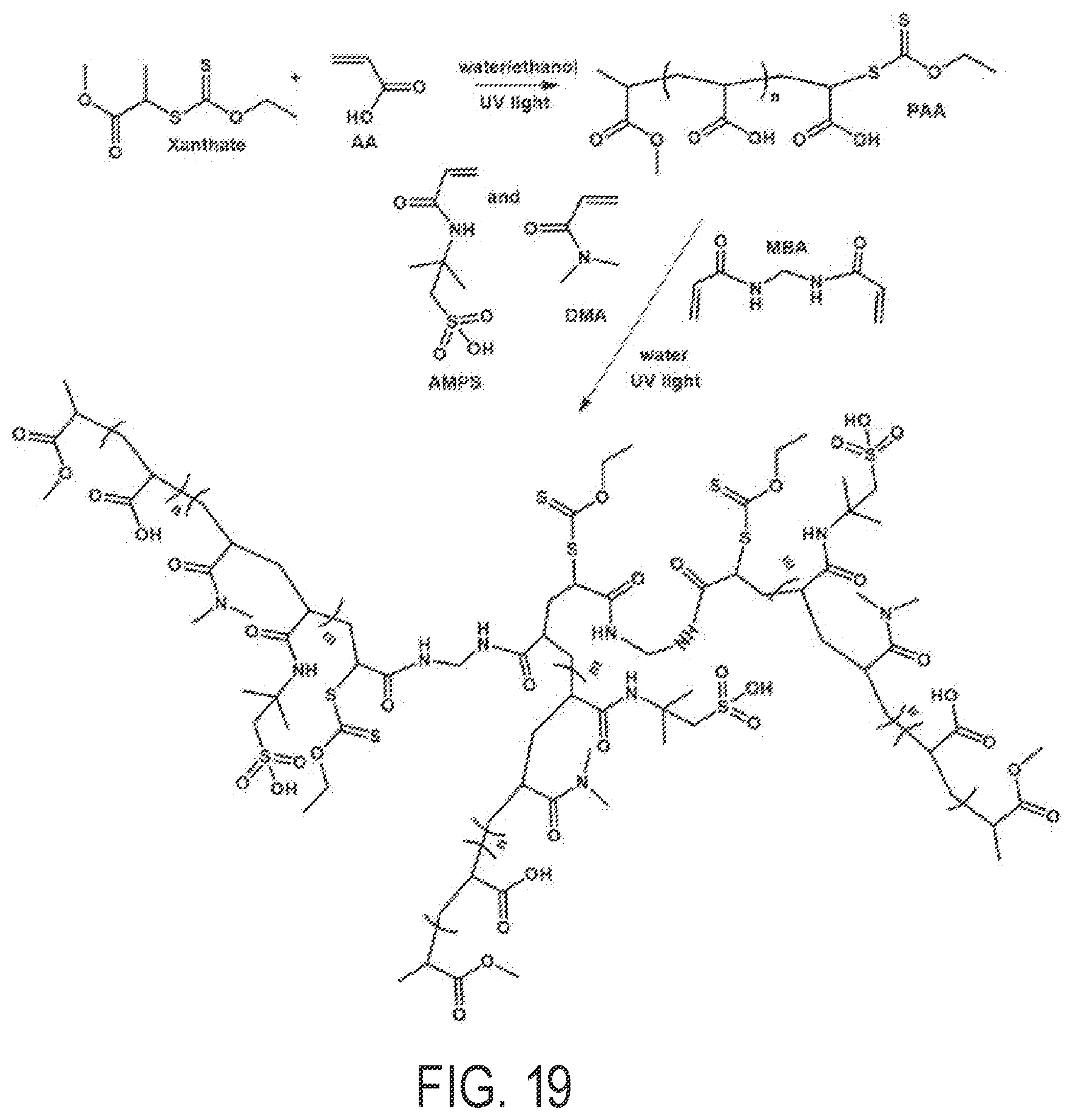 Patent US11814584 Figure 18 – Branched block copolymer for enhanced oil recovery in carbonate formations