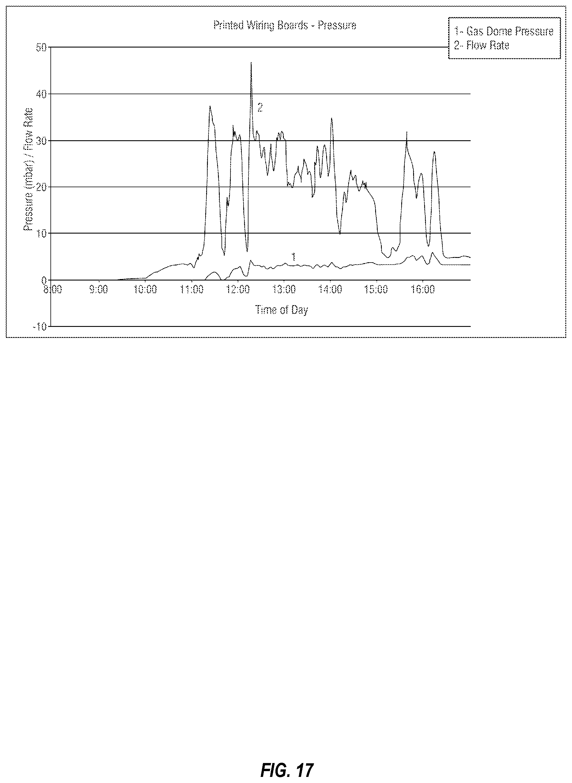 Patent US11814585 Figure 16 – Multistage thermolysis method for safe and efficient conversion of e-waste materials