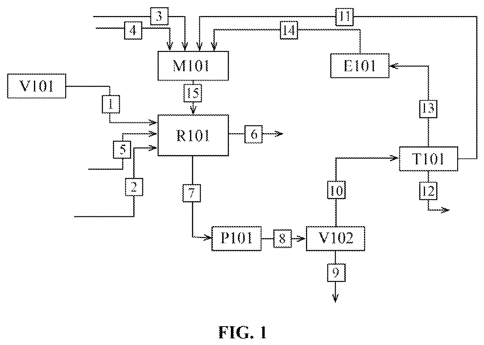 Patent US11814586 Figure 1 – Solvothermal liquefaction process from biomass for biocrude production