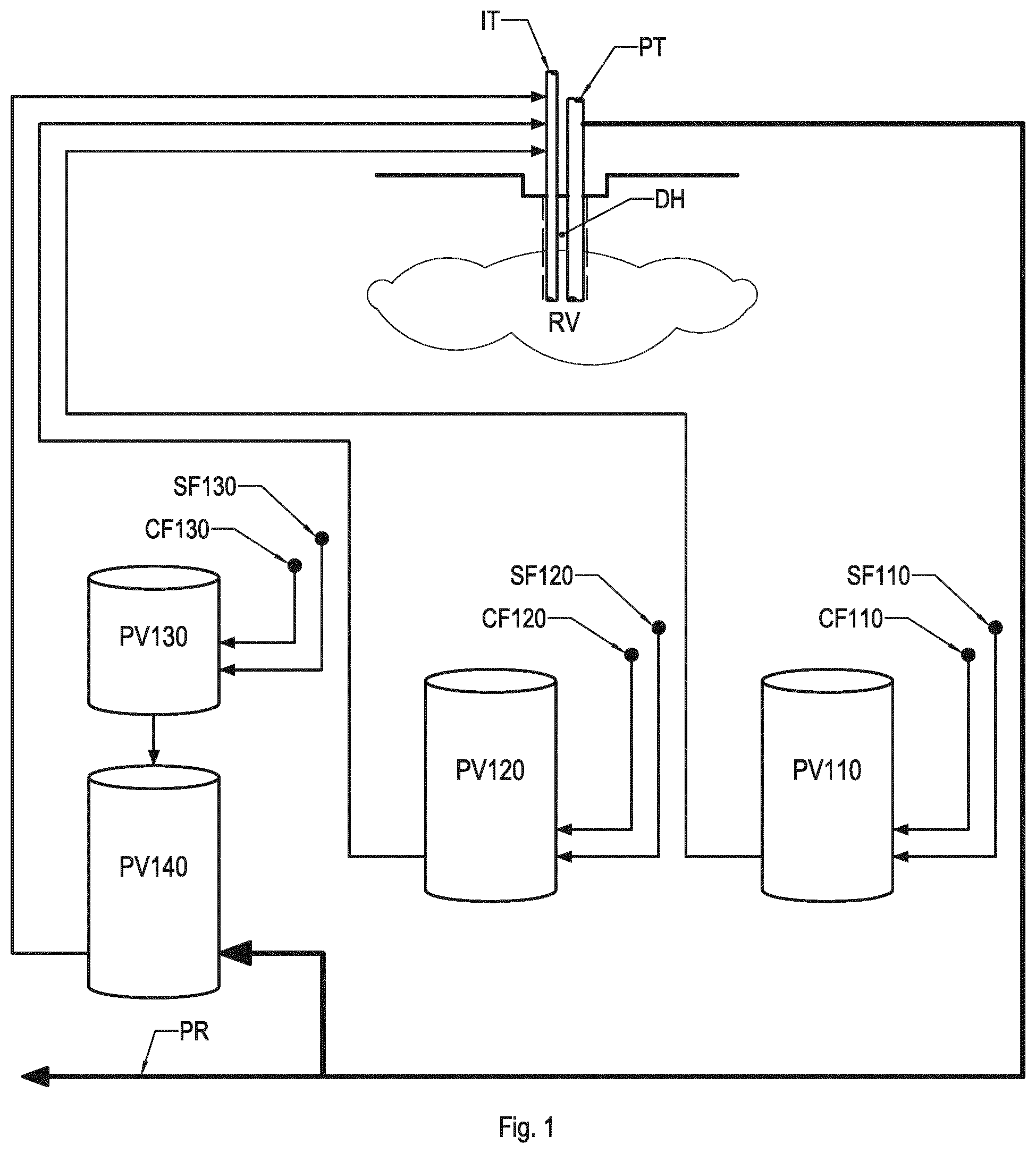 Patent US11814587 Figure 1 – Method for treating petroleum or natural gas