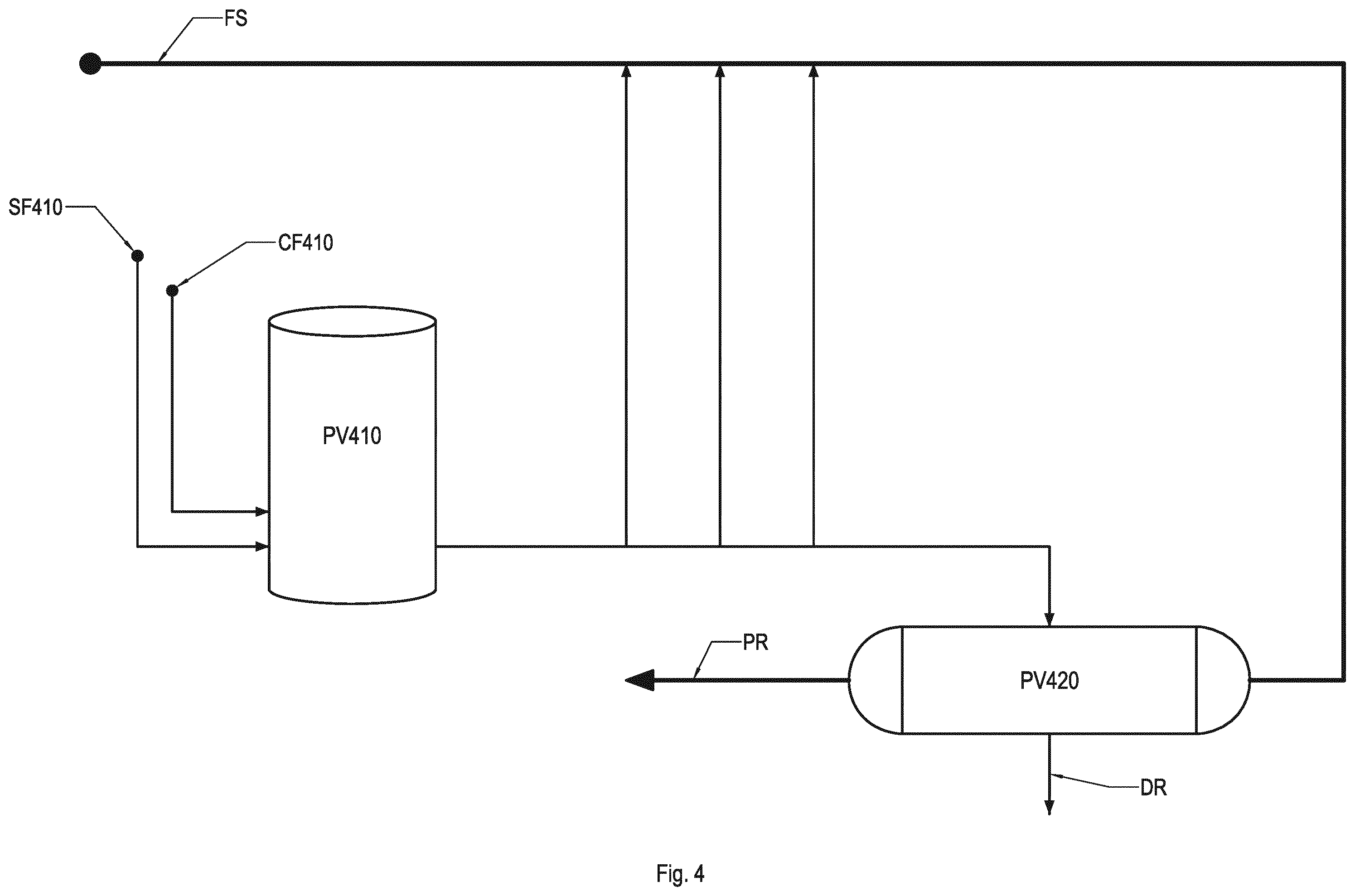 Patent US11814587 Figure 4 – Method for treating petroleum or natural gas