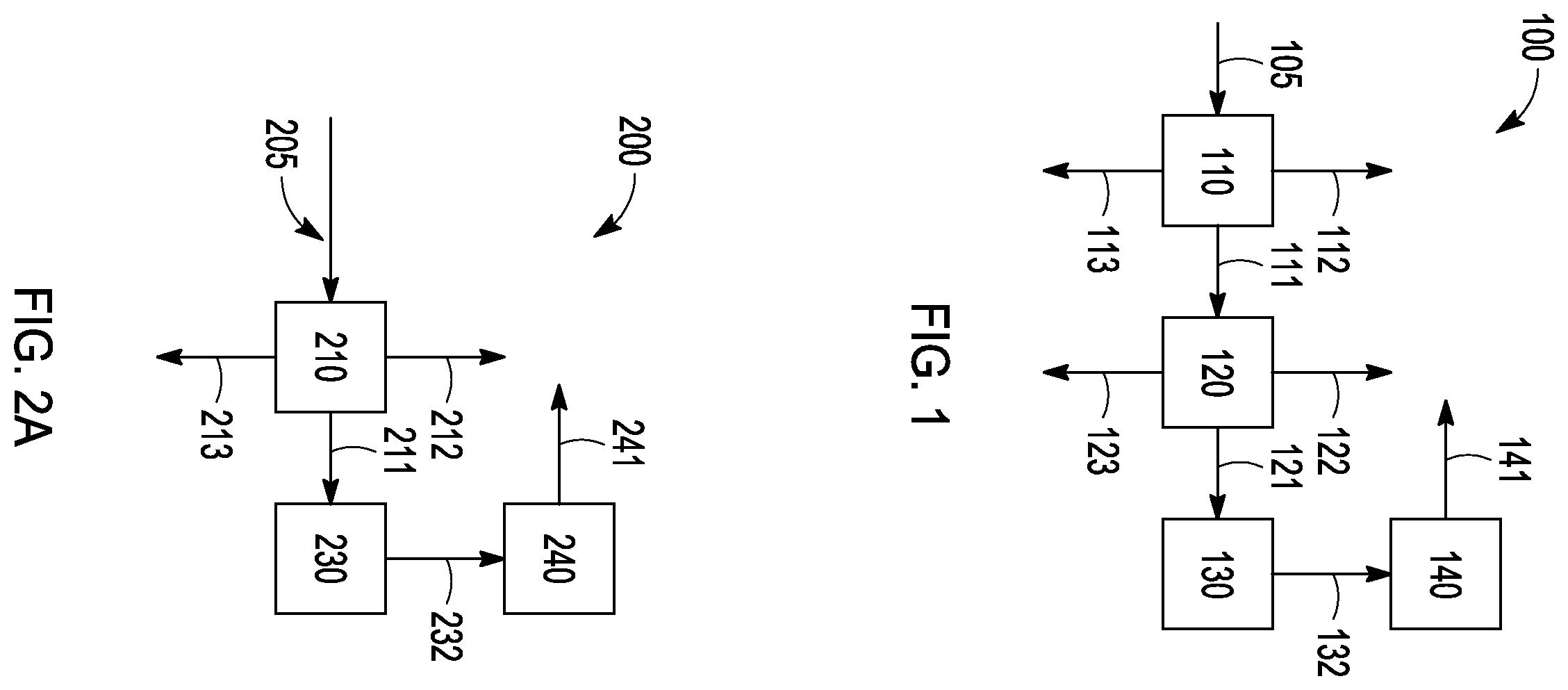 Patent US11814591 Figure 1 – Recovering gaseous hydrocarbons as fuel on site
