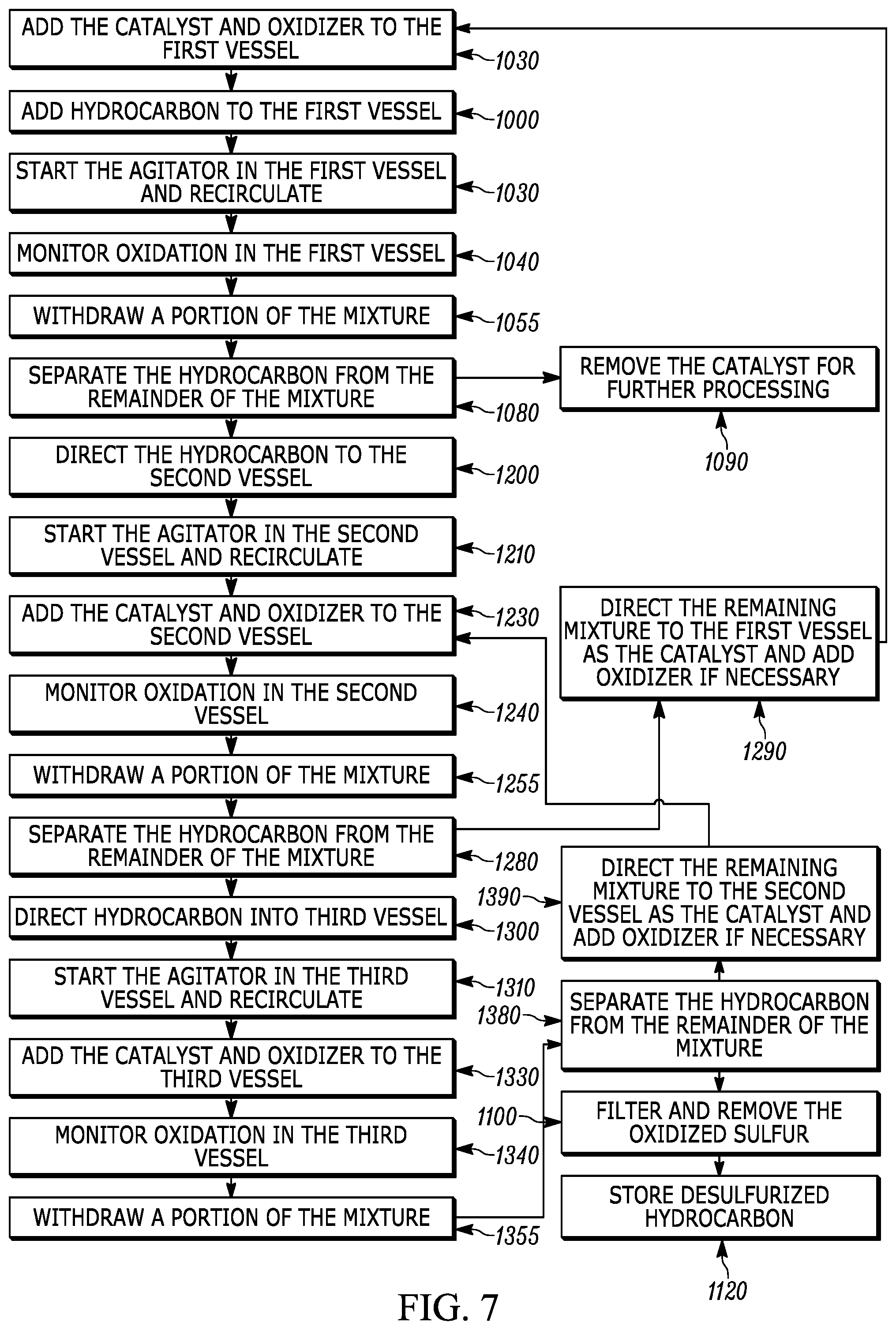 Patent US11814592 Figure 7 – System and method for liquid hydrocarbon desulfurization