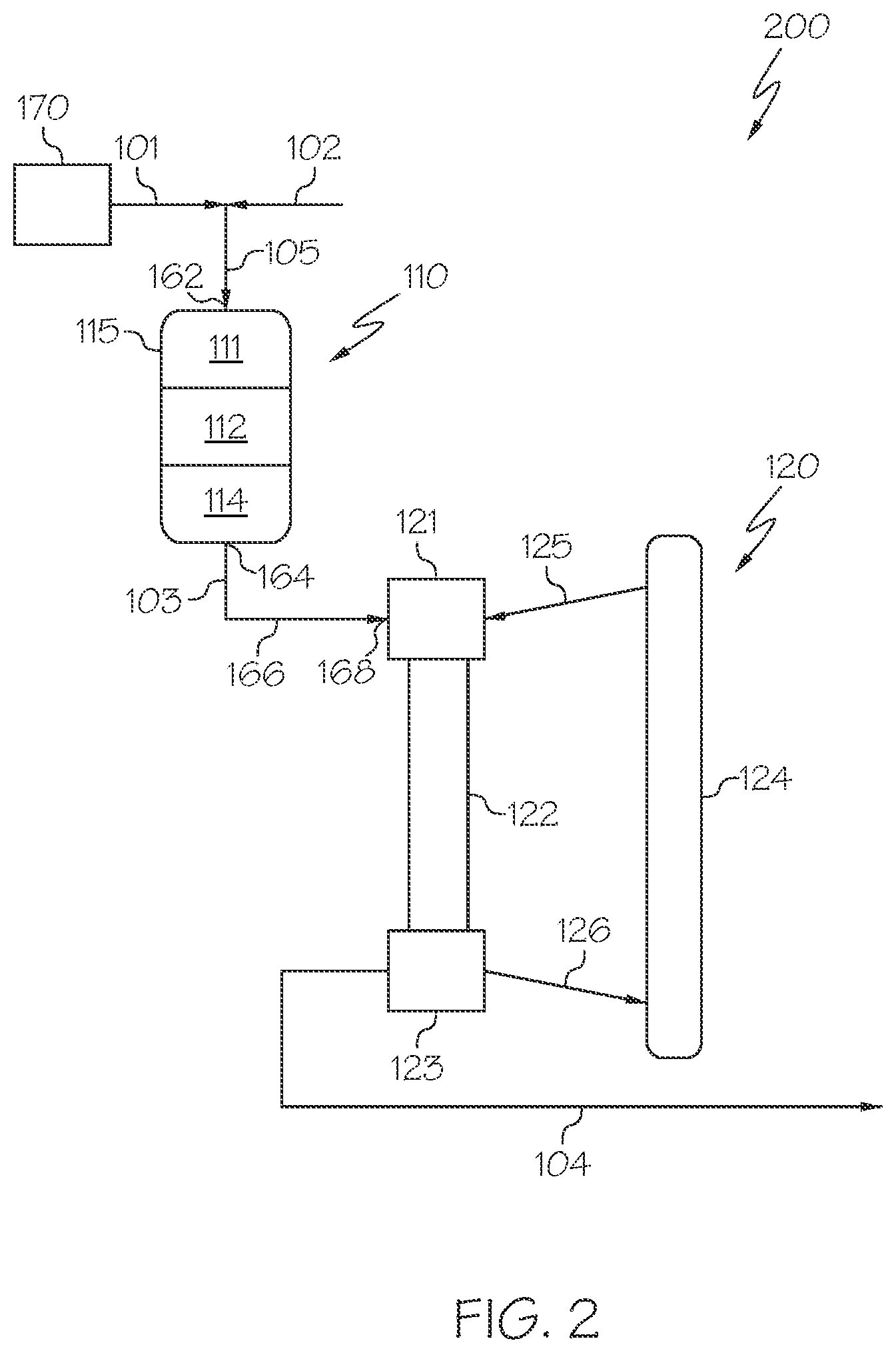 Patent US11814593 Figure 2 – Processes for hydroprocessing and cracking crude oil