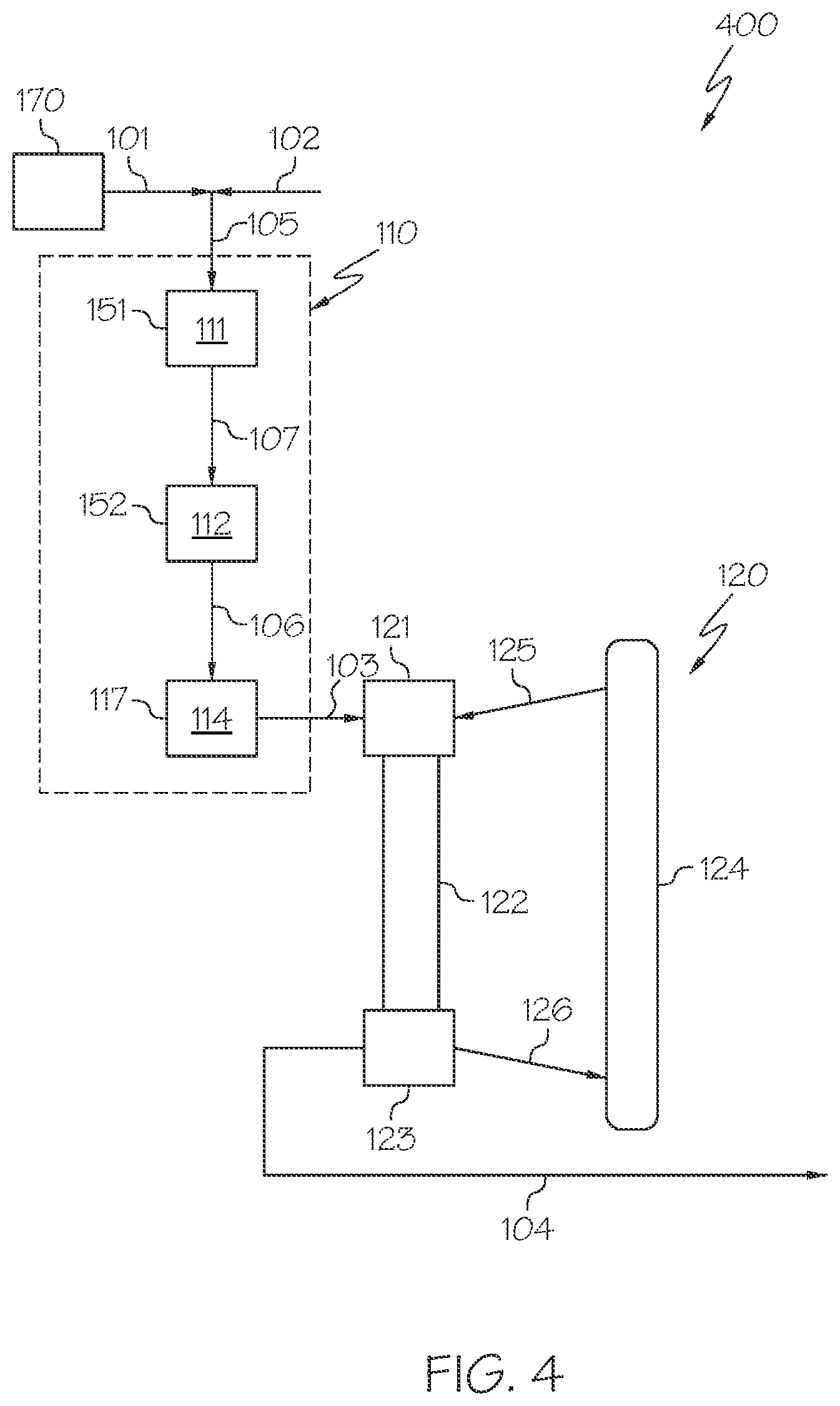 Patent US11814593 Figure 4 – Processes for hydroprocessing and cracking crude oil