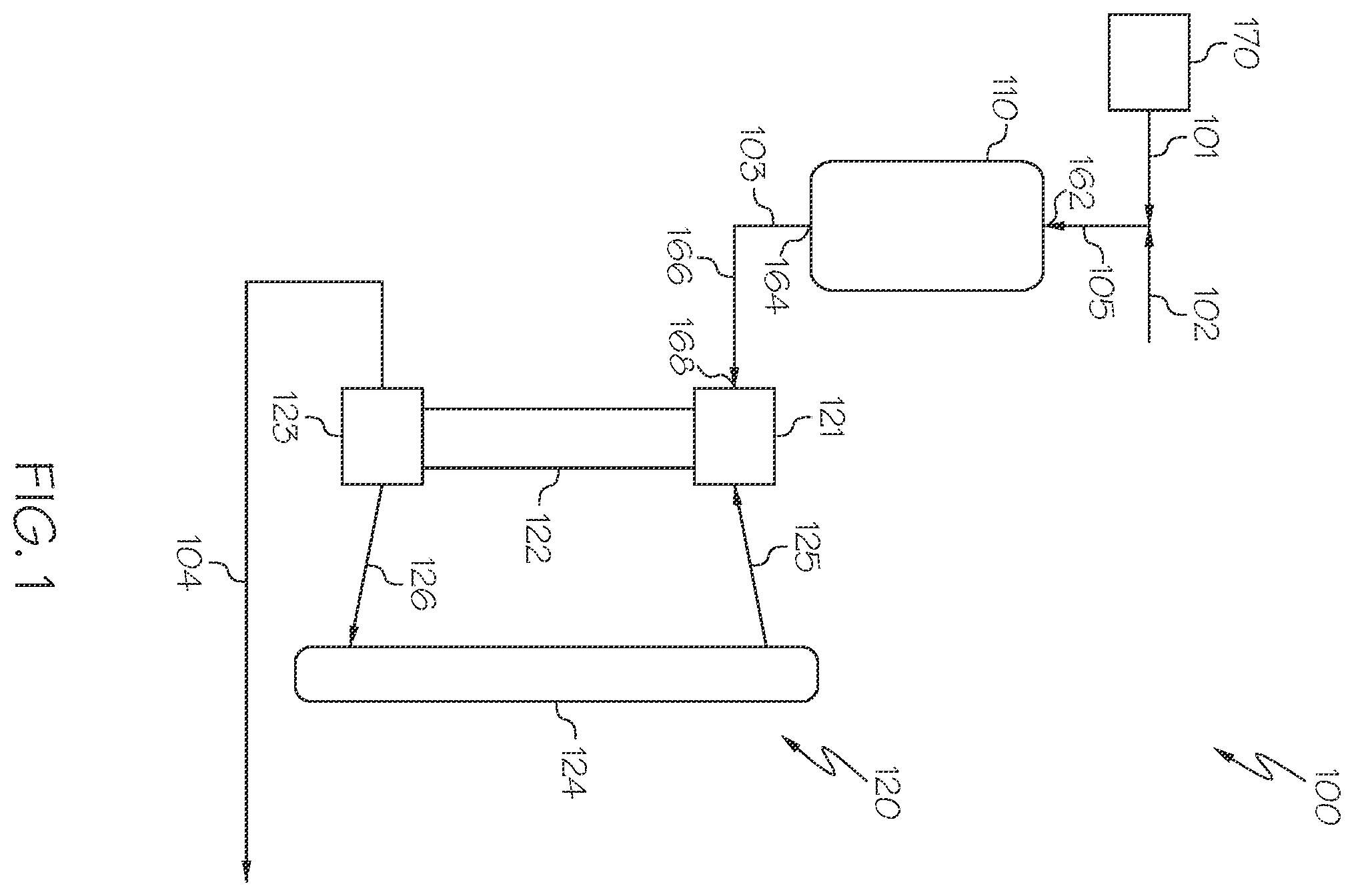 Patent US11814594 Figure 1 – Processes for hydroprocessing and cracking crude oil