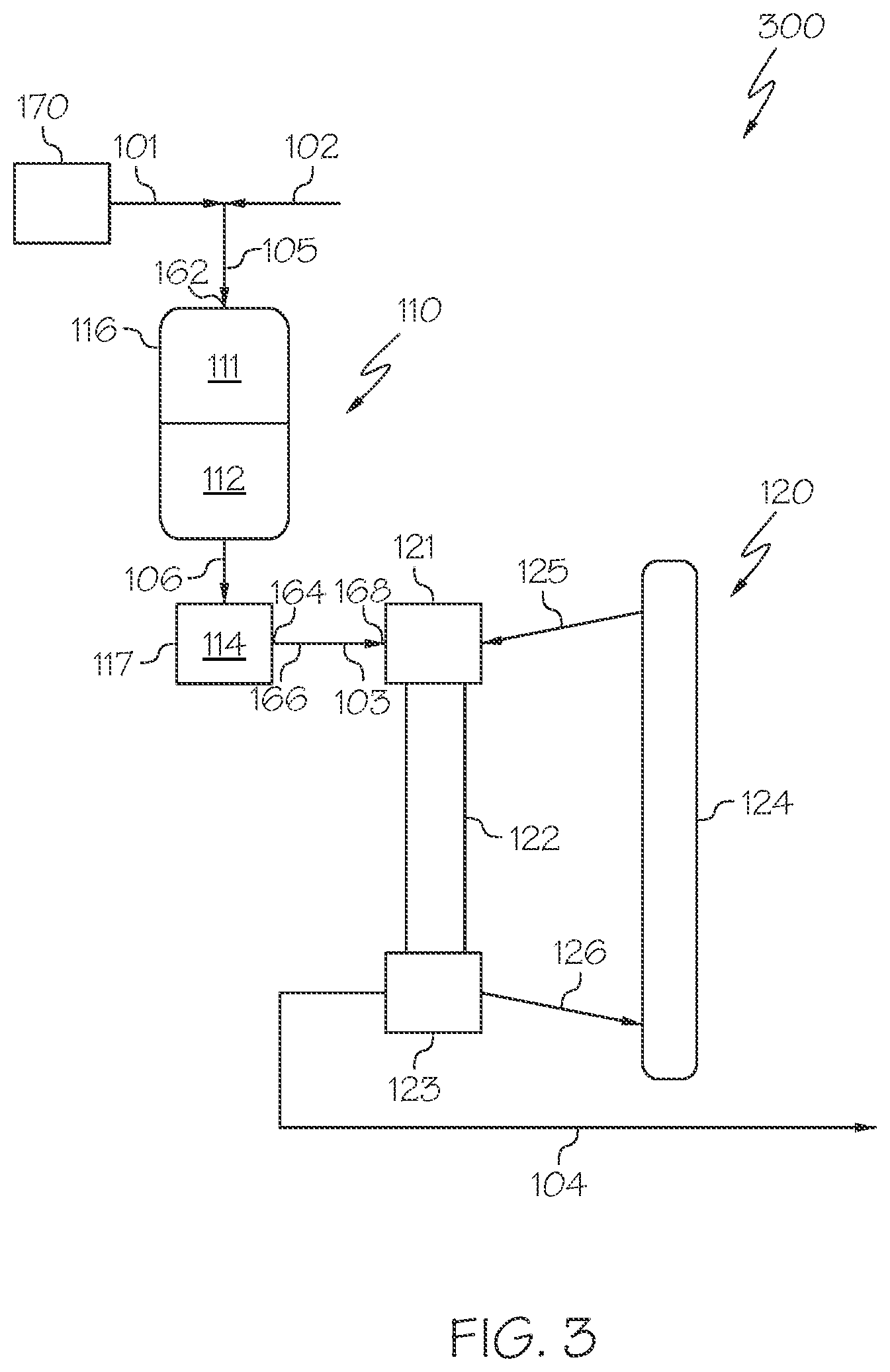 Patent US11814594 Figure 3 – Processes for hydroprocessing and cracking crude oil