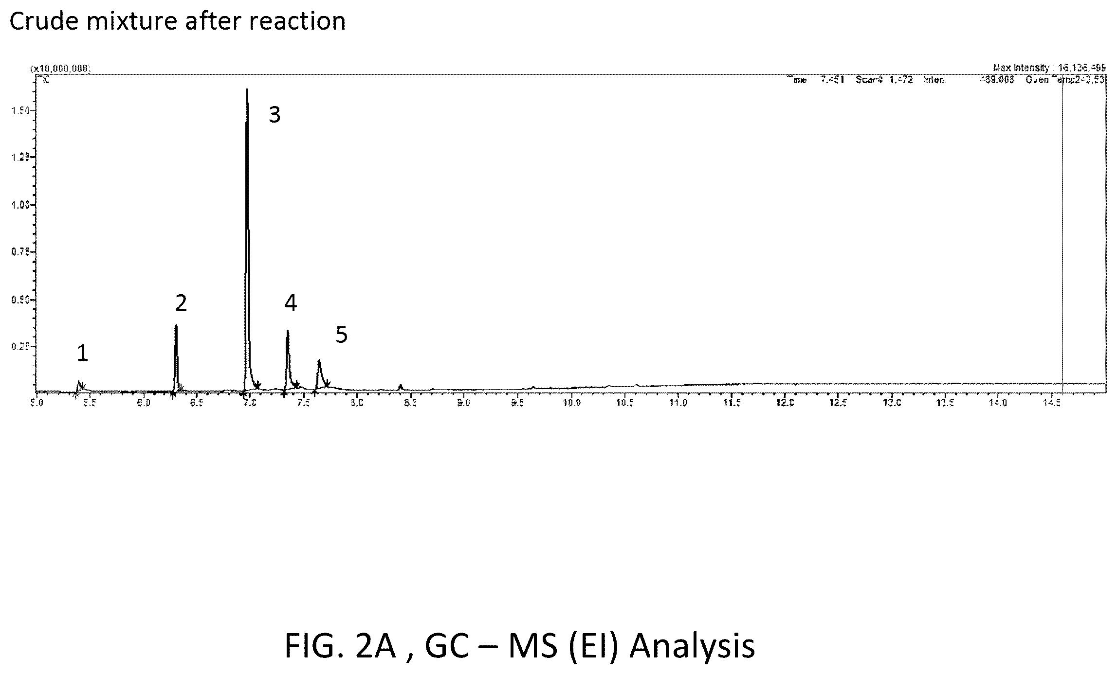 Patent US11814597 Figure 2 – Process for the production of oxidized wood products