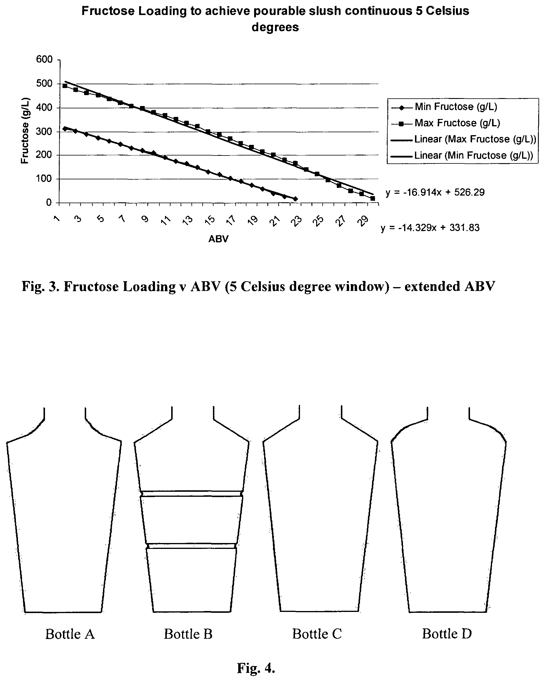 Patent US11814611 Figure 2 – Slush