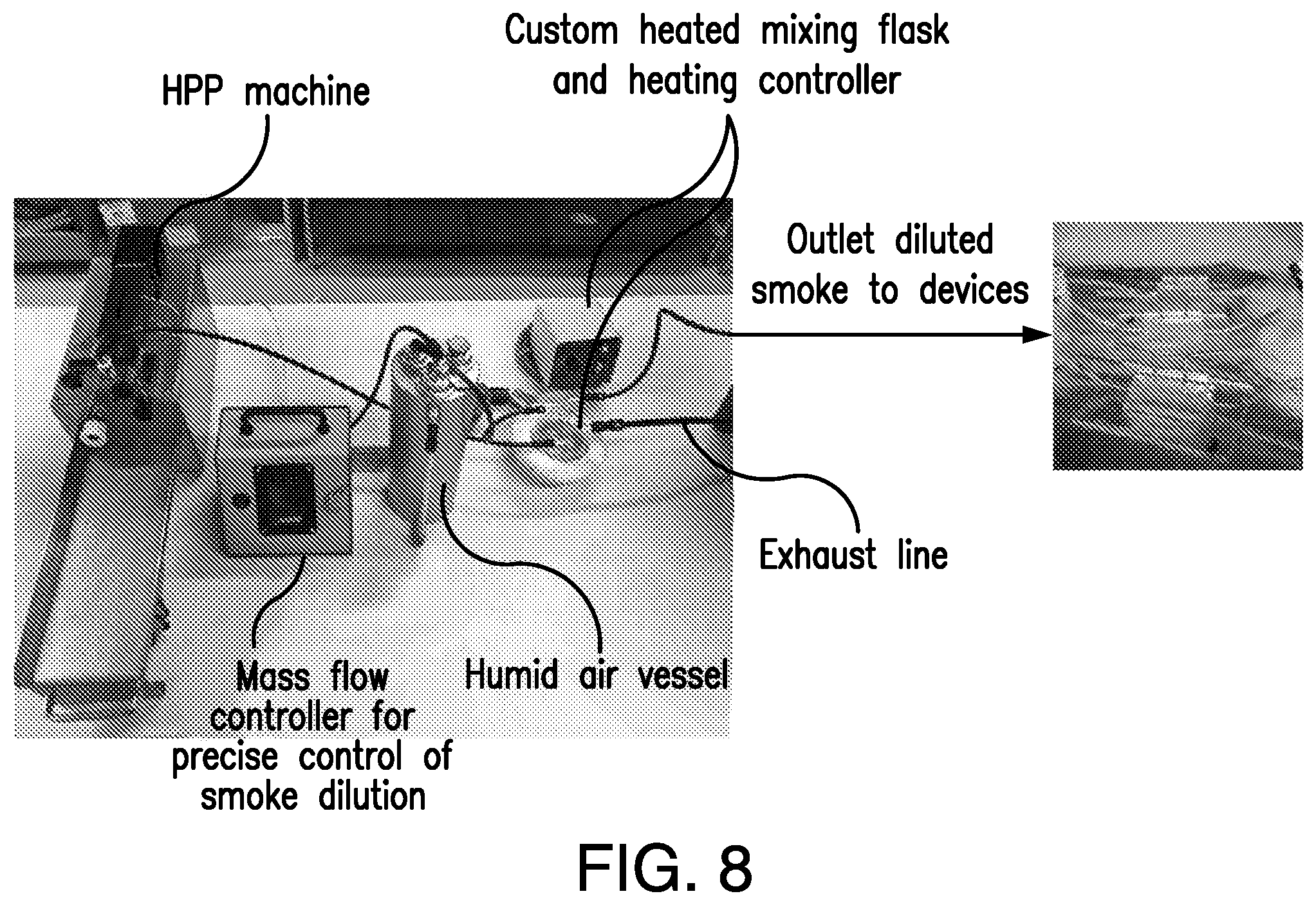 Patent US11814613 Figure 6 – Lung disease models on a chip