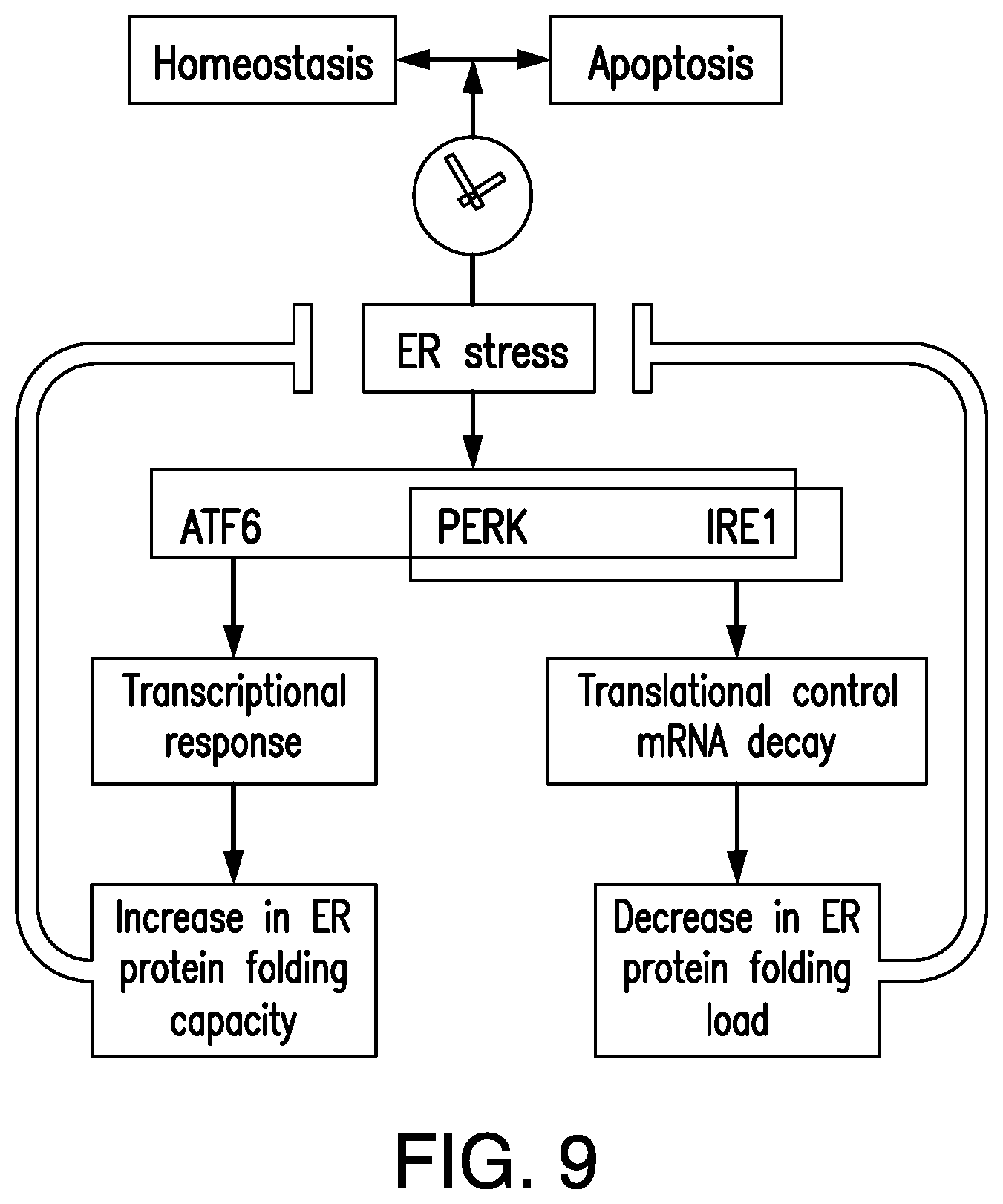 Patent US11814613 Figure 7 – Lung disease models on a chip
