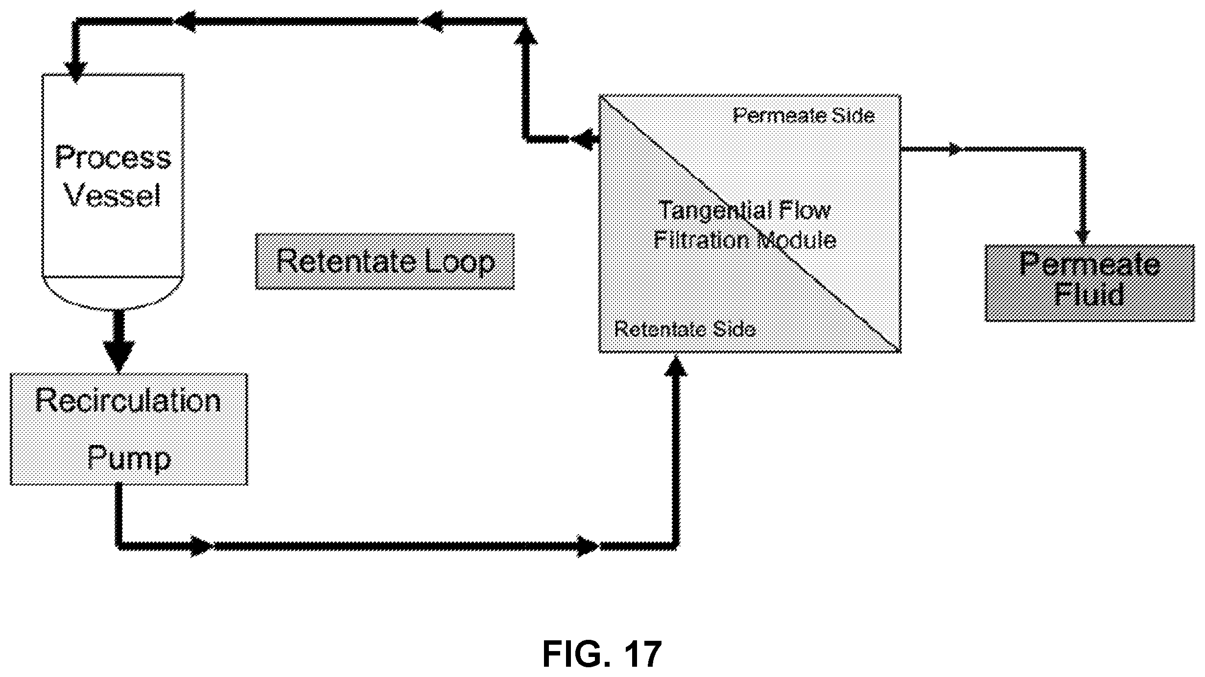 Patent US11814617 Figure 17 – Methods of producing ensiled plant materials using Megasphaera elsdenii
