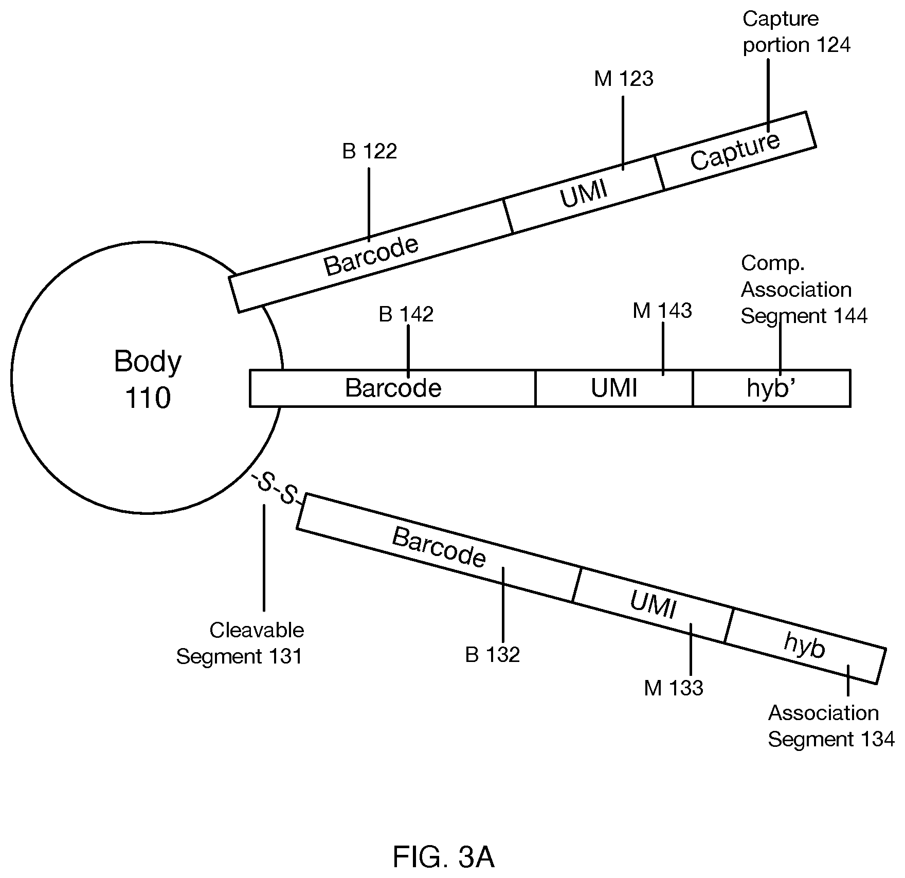 Patent US11814619 Figure 6 – Compositions, methods, and systems for single cell barcoding and sequencing